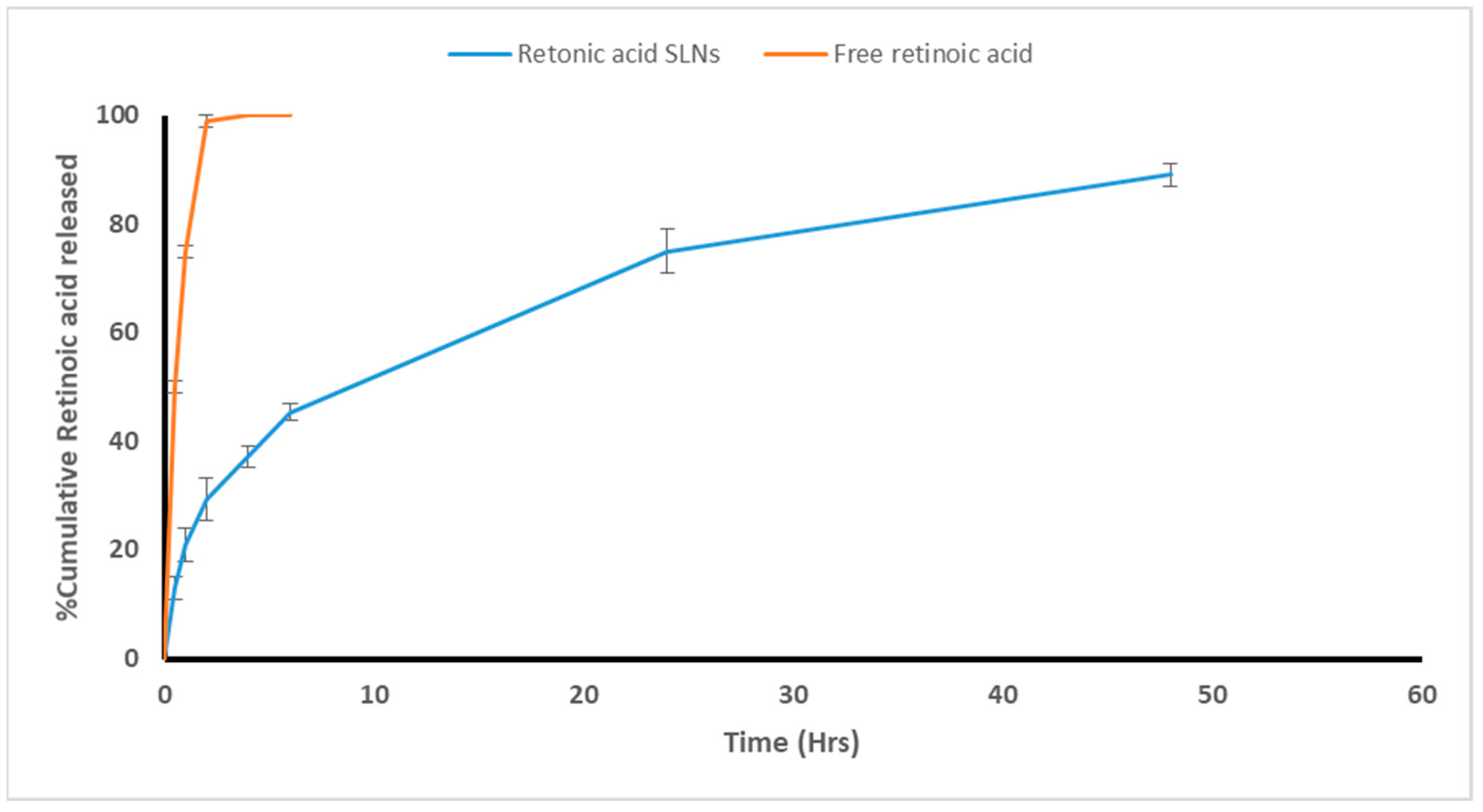 Tropicalmed 08 00106 g003