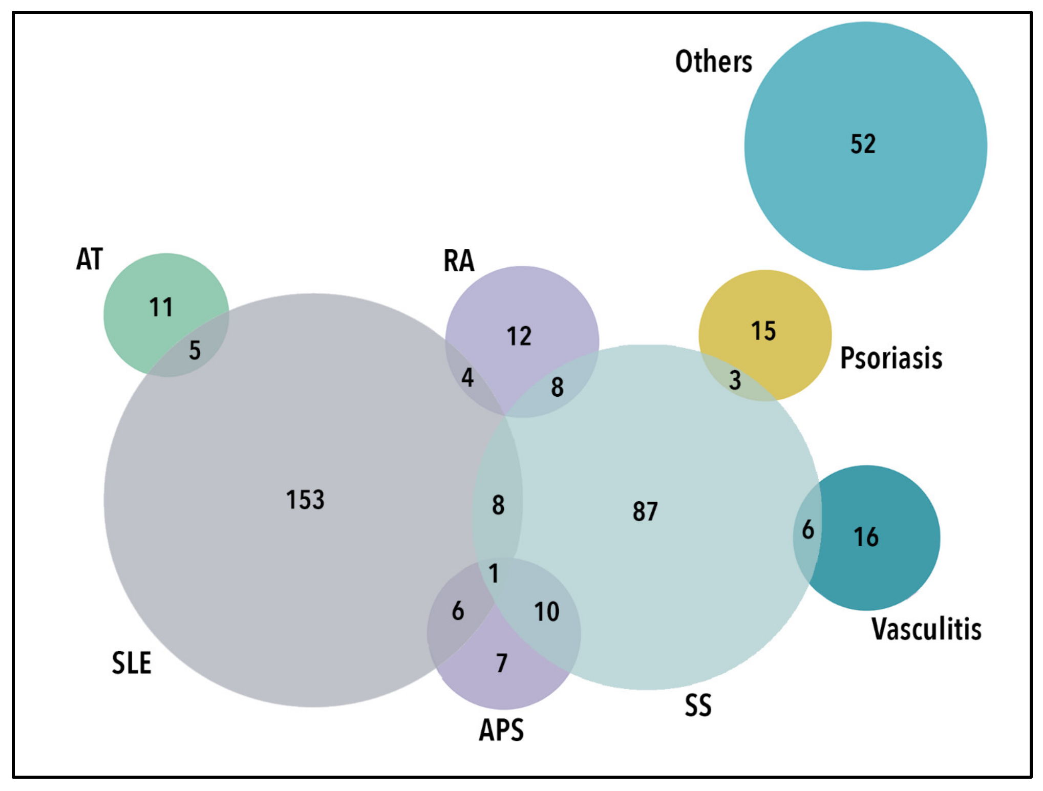 Tropicalmed 08 00109 g001