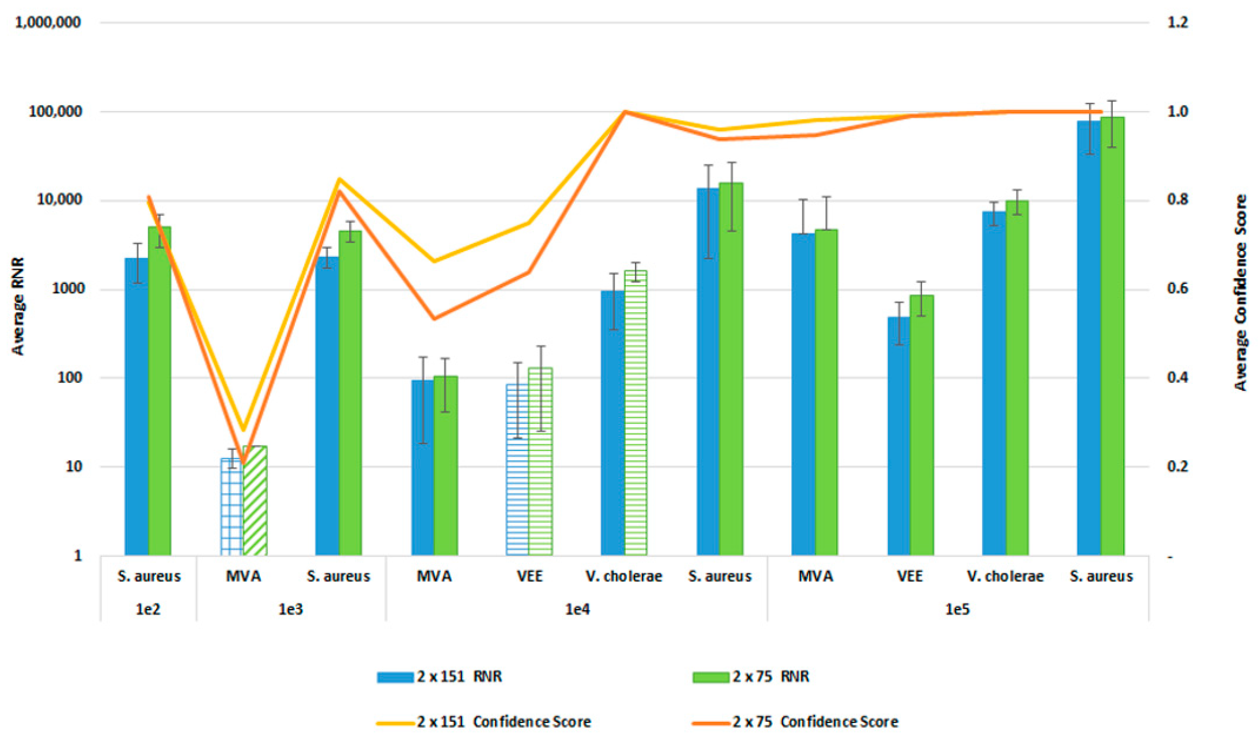 Tropicalmed 08 00121 g011