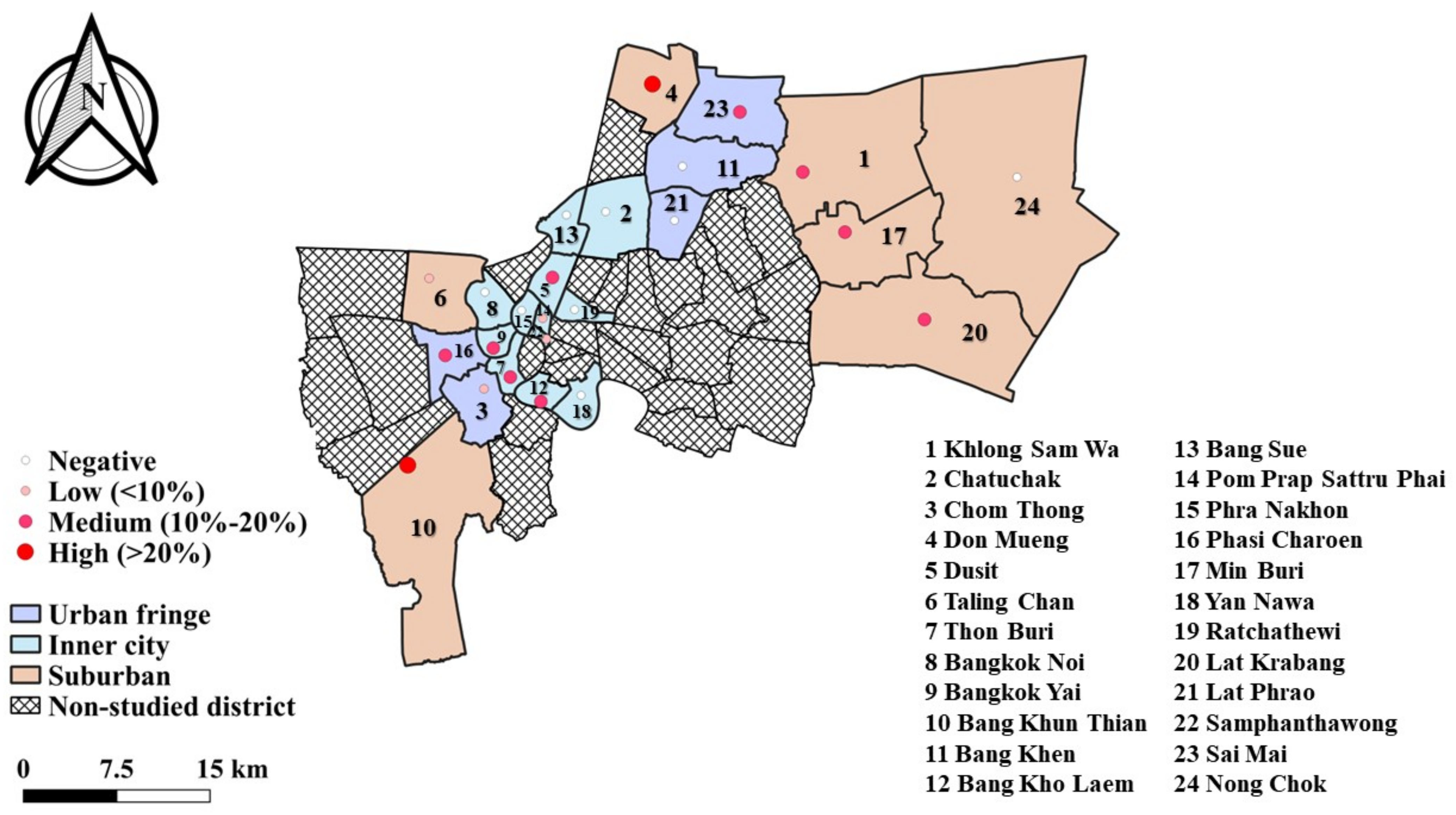 Tropicalmed 08 00122 g001