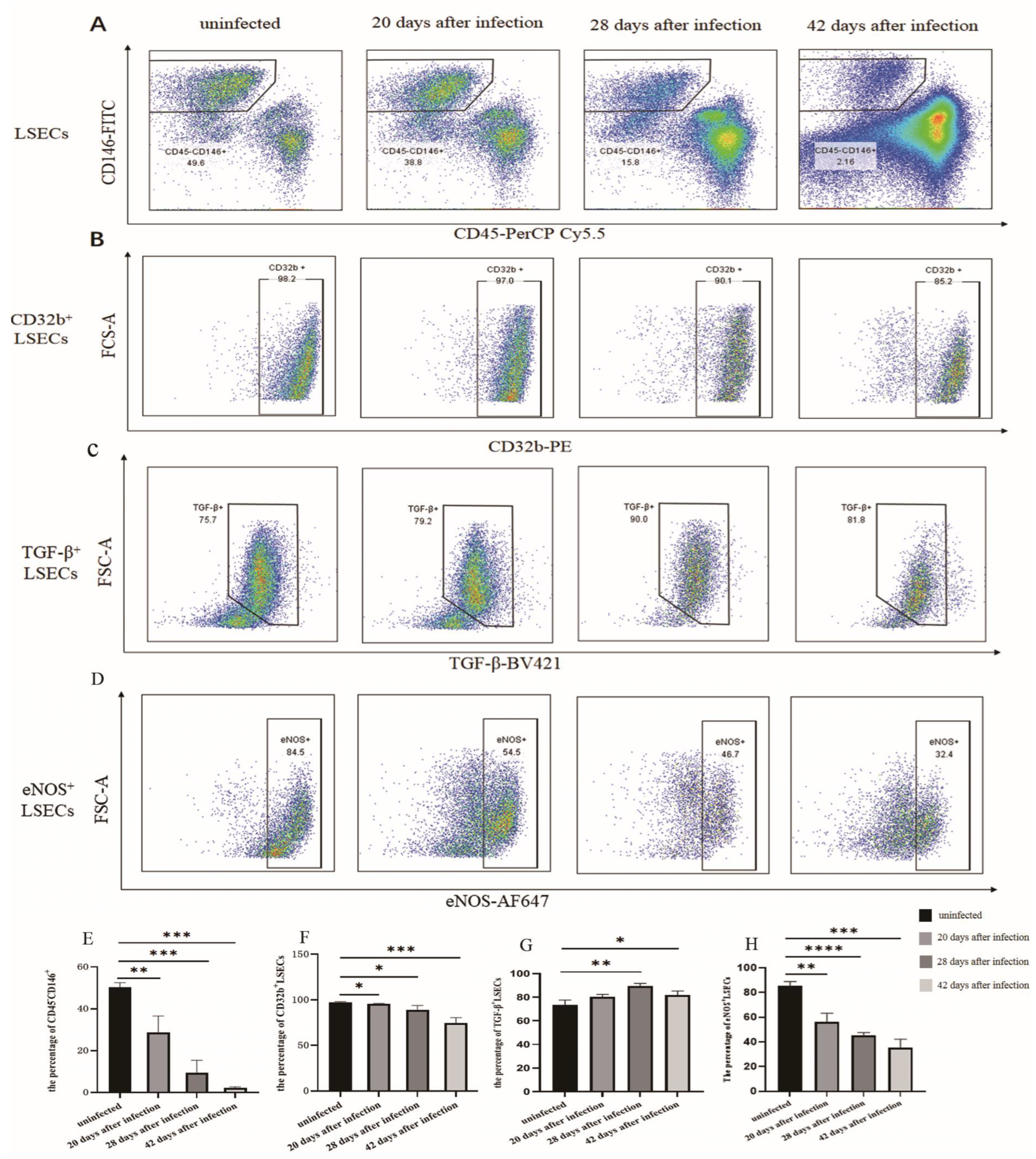 Tropicalmed 08 00124 g001 Tropicalmed 08 00124 g001