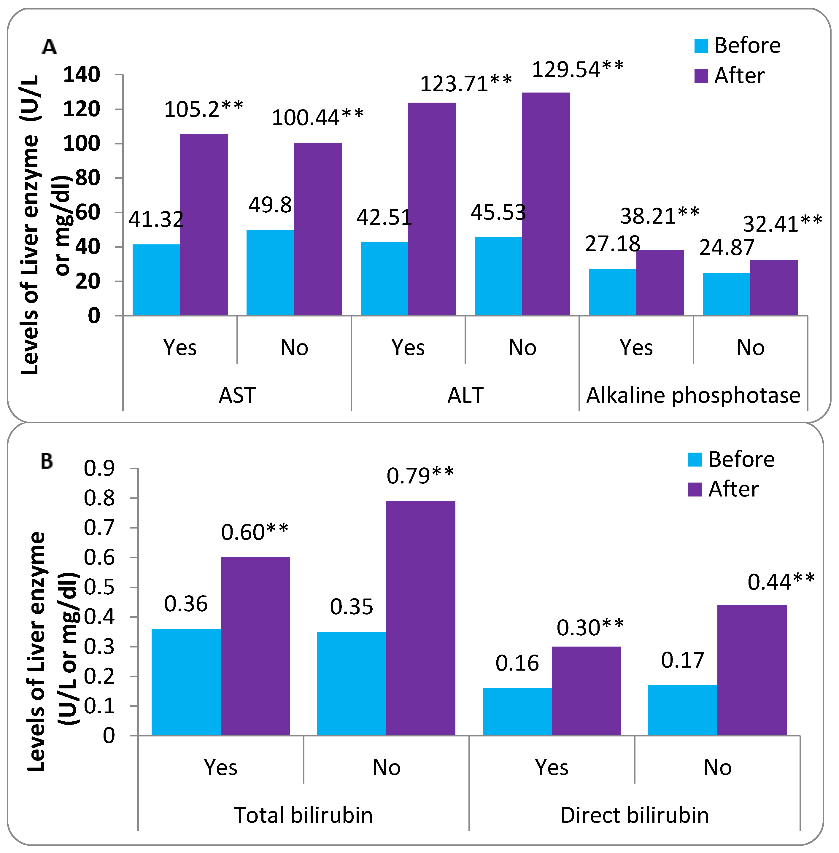 Tropicalmed 08 00129 g005