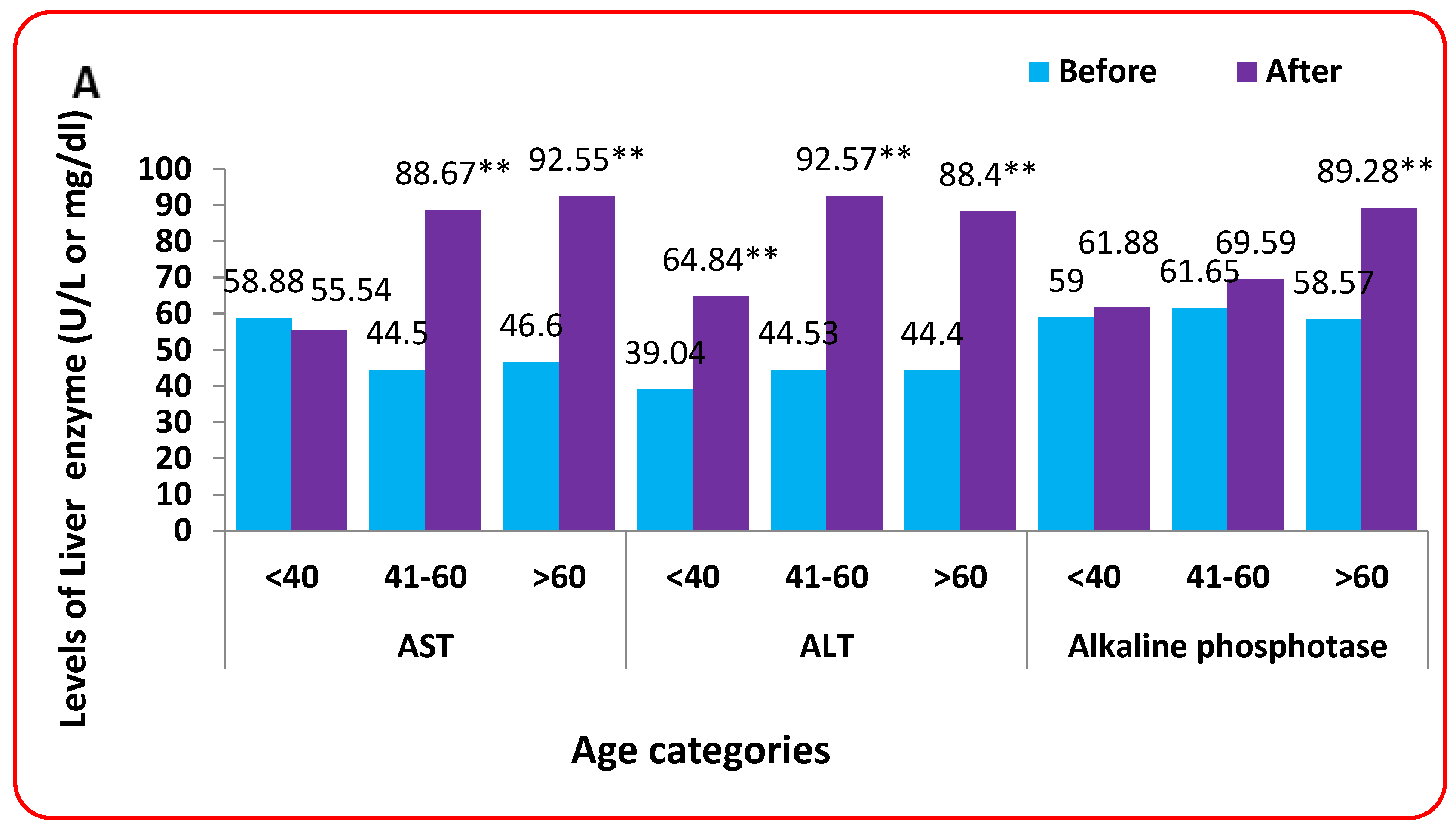 Tropicalmed 08 00129 g006a