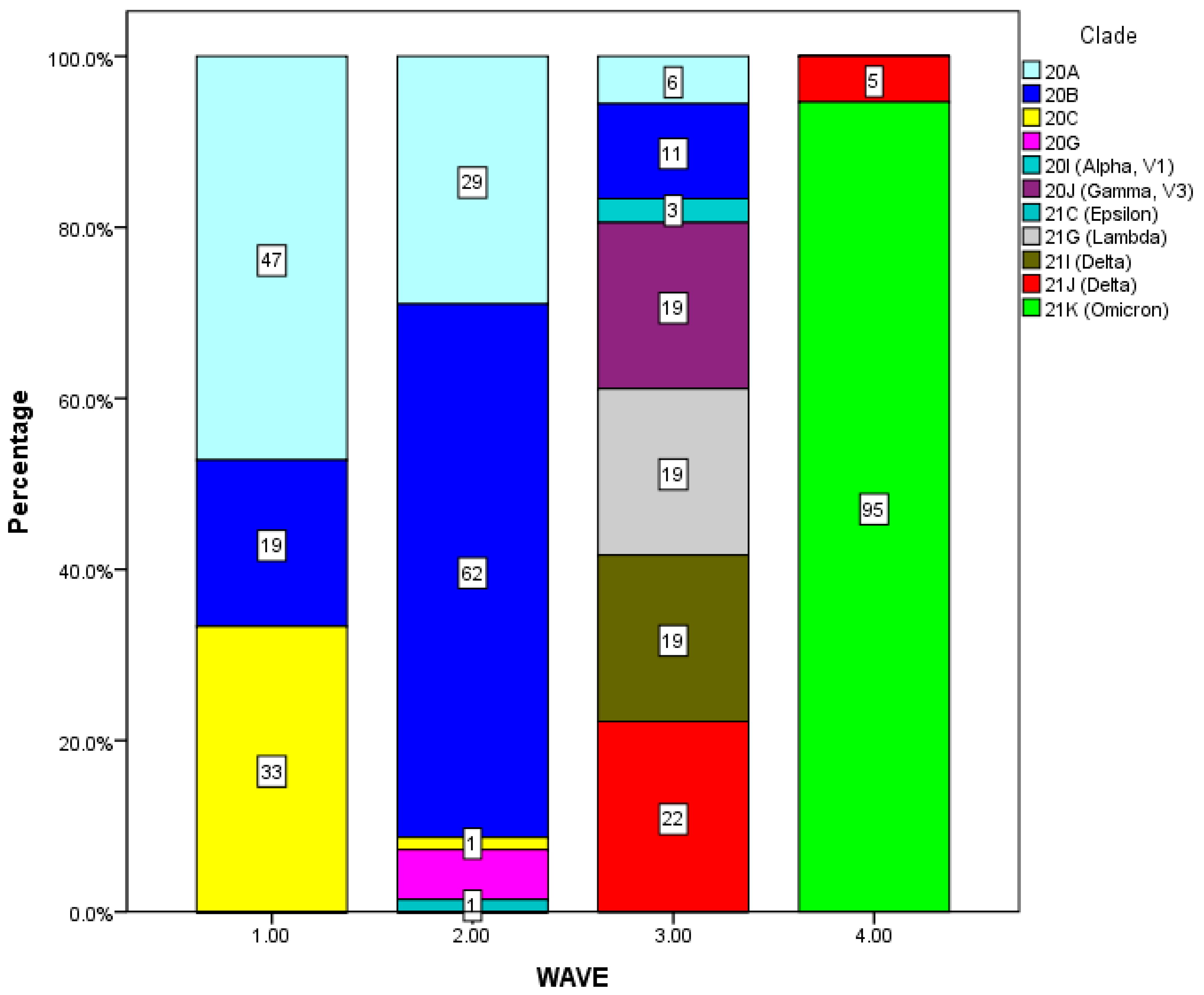 Tropicalmed 08 00134 g001