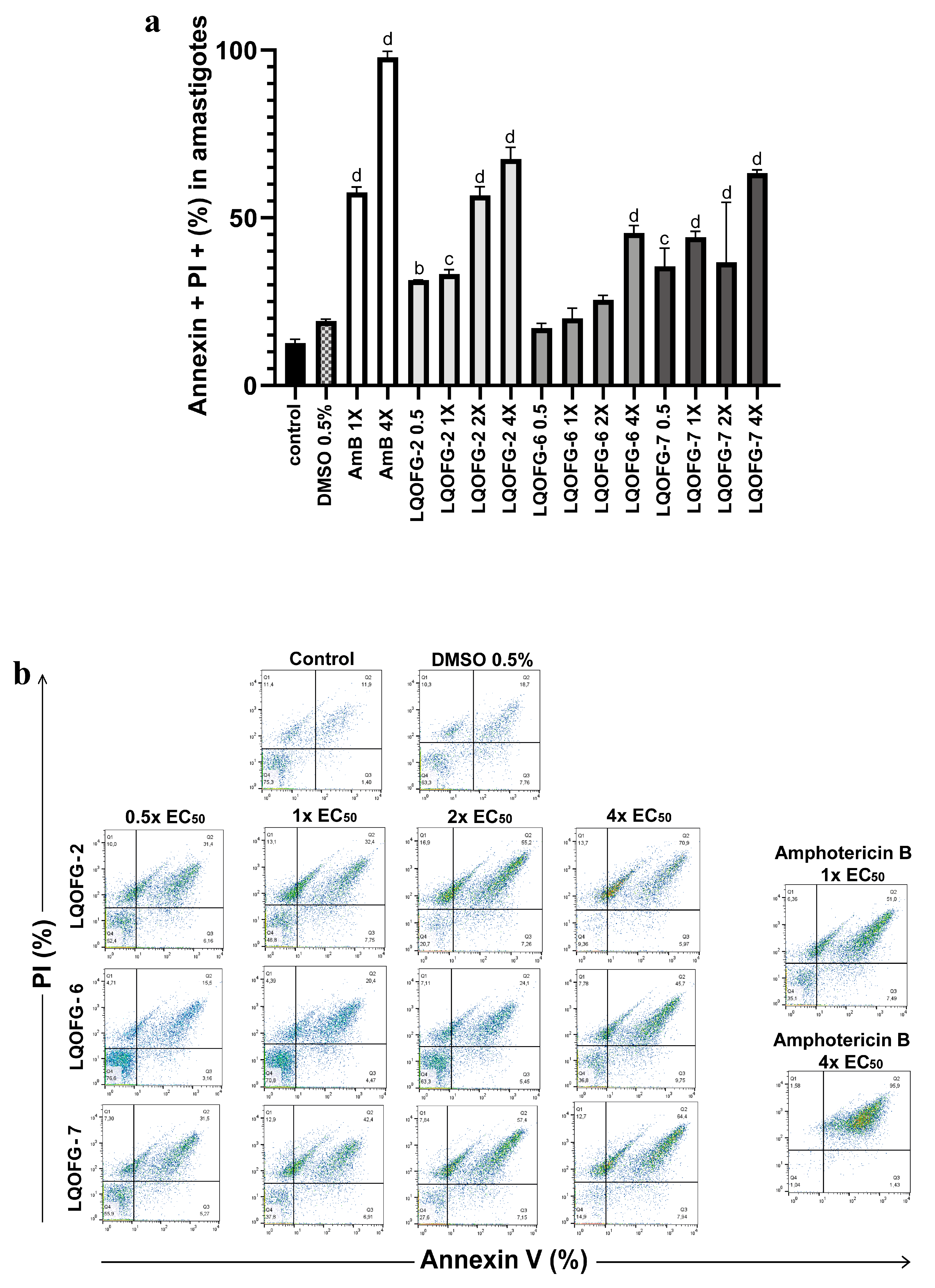 Tropicalmed 08 00141 g005