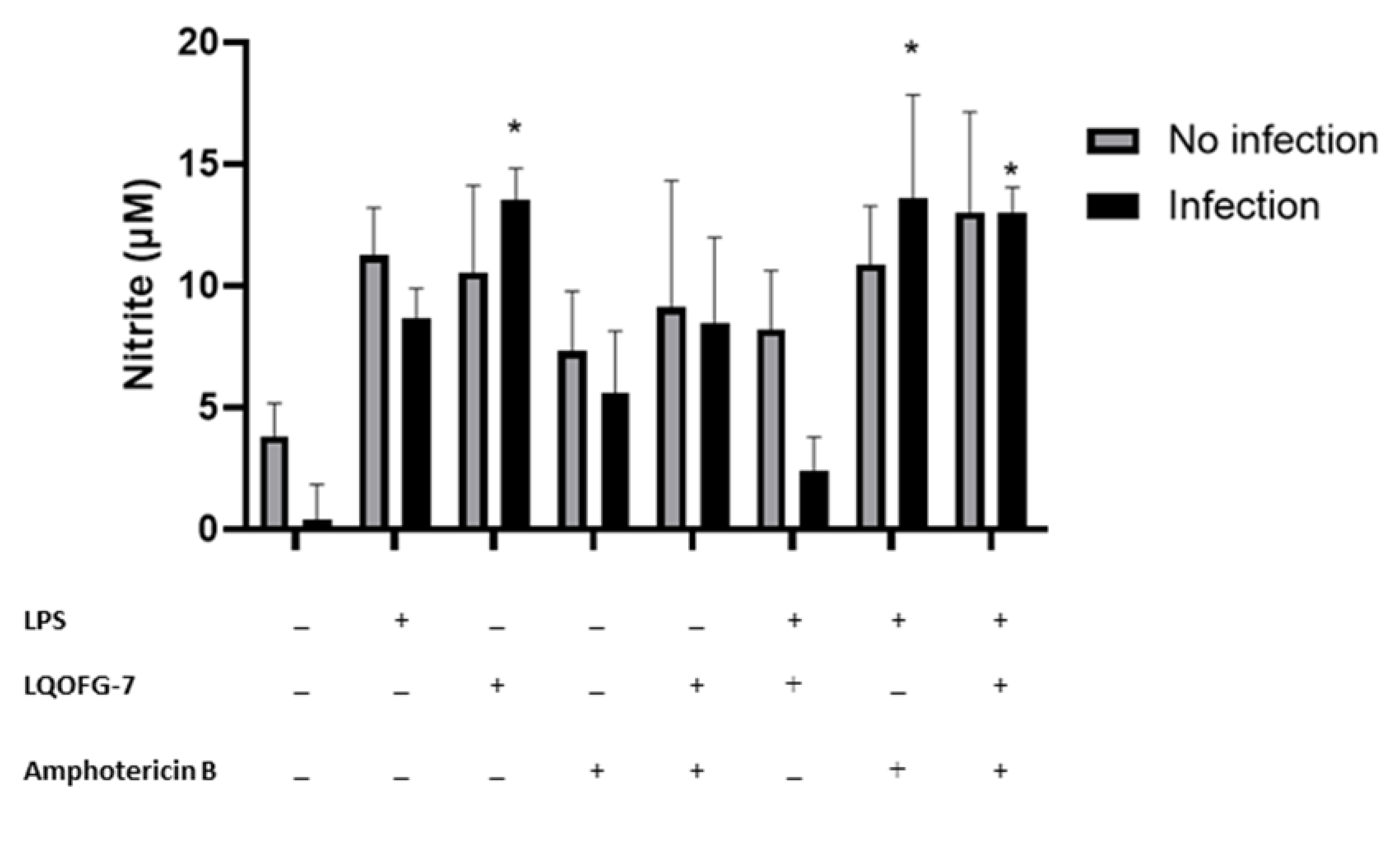 Tropicalmed 08 00141 g006