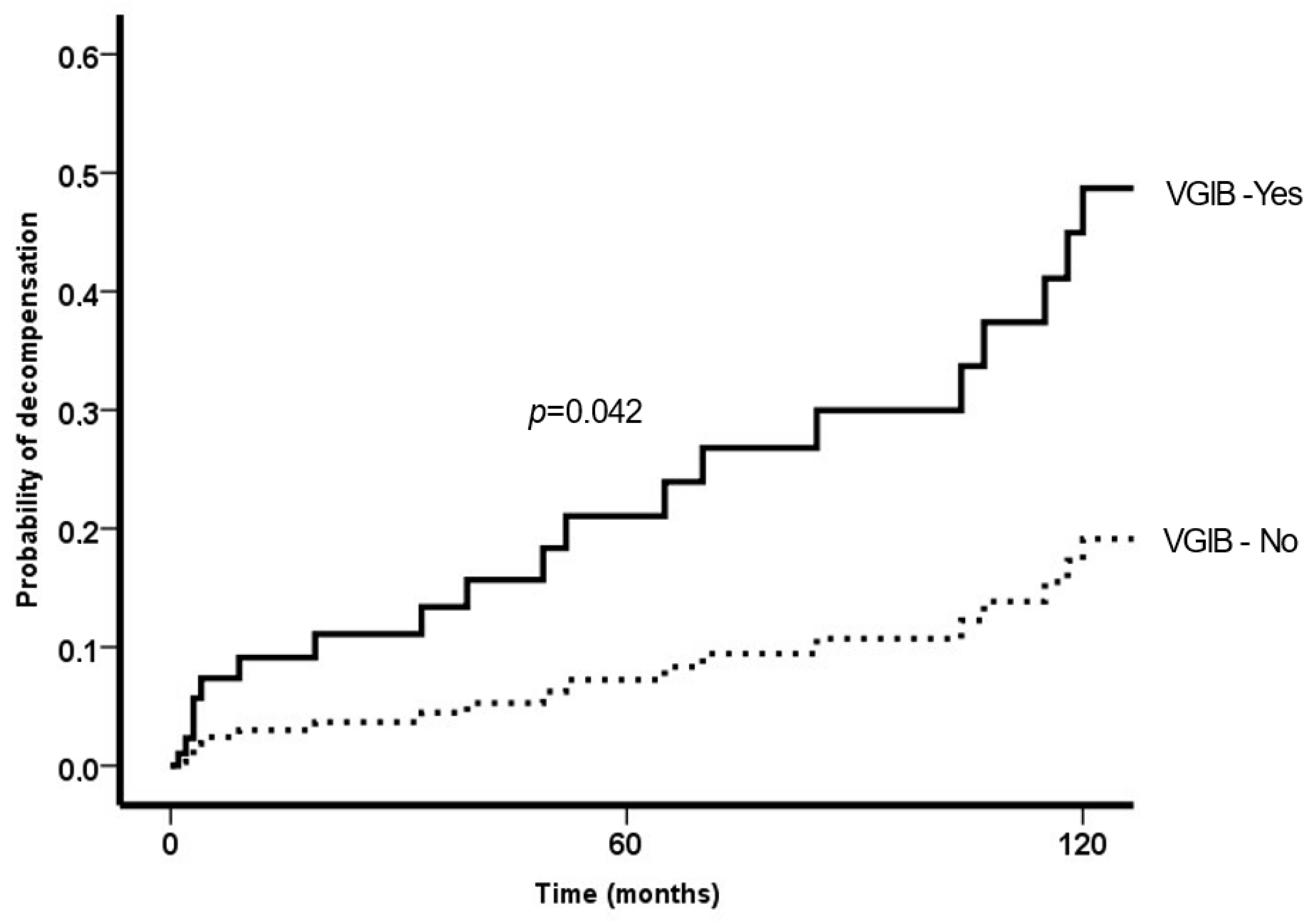 Tropicalmed 08 00145 g003
