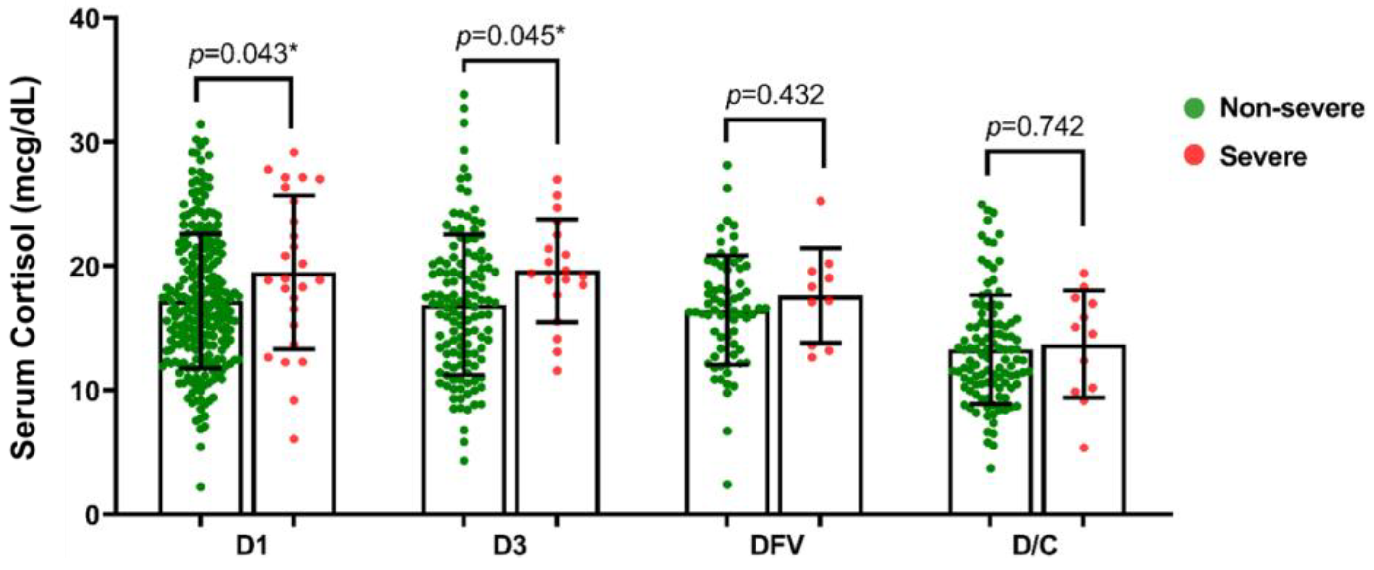 Tropicalmed 08 00146 g001