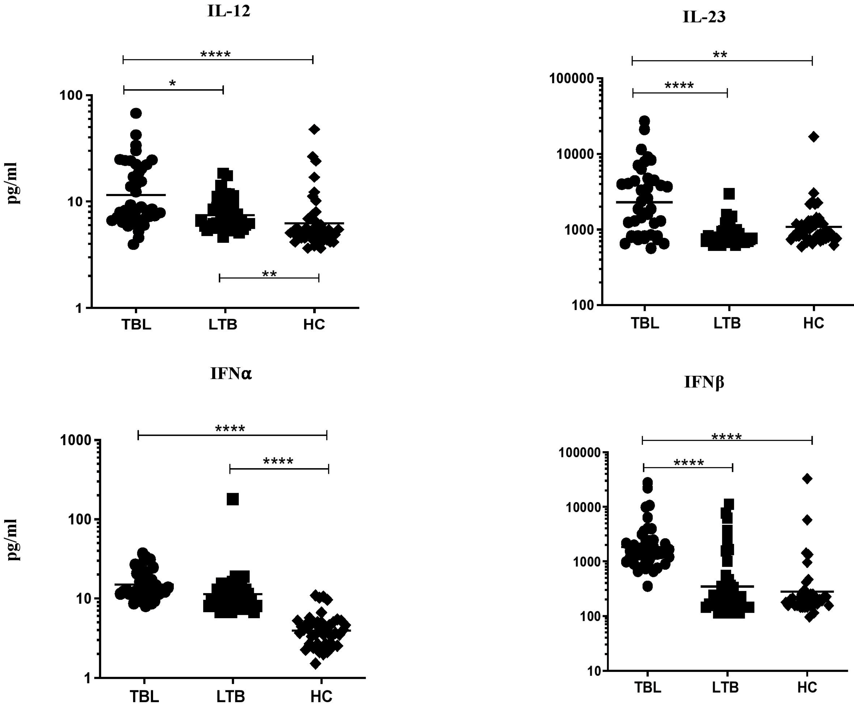 Tropicalmed 08 00150 g001