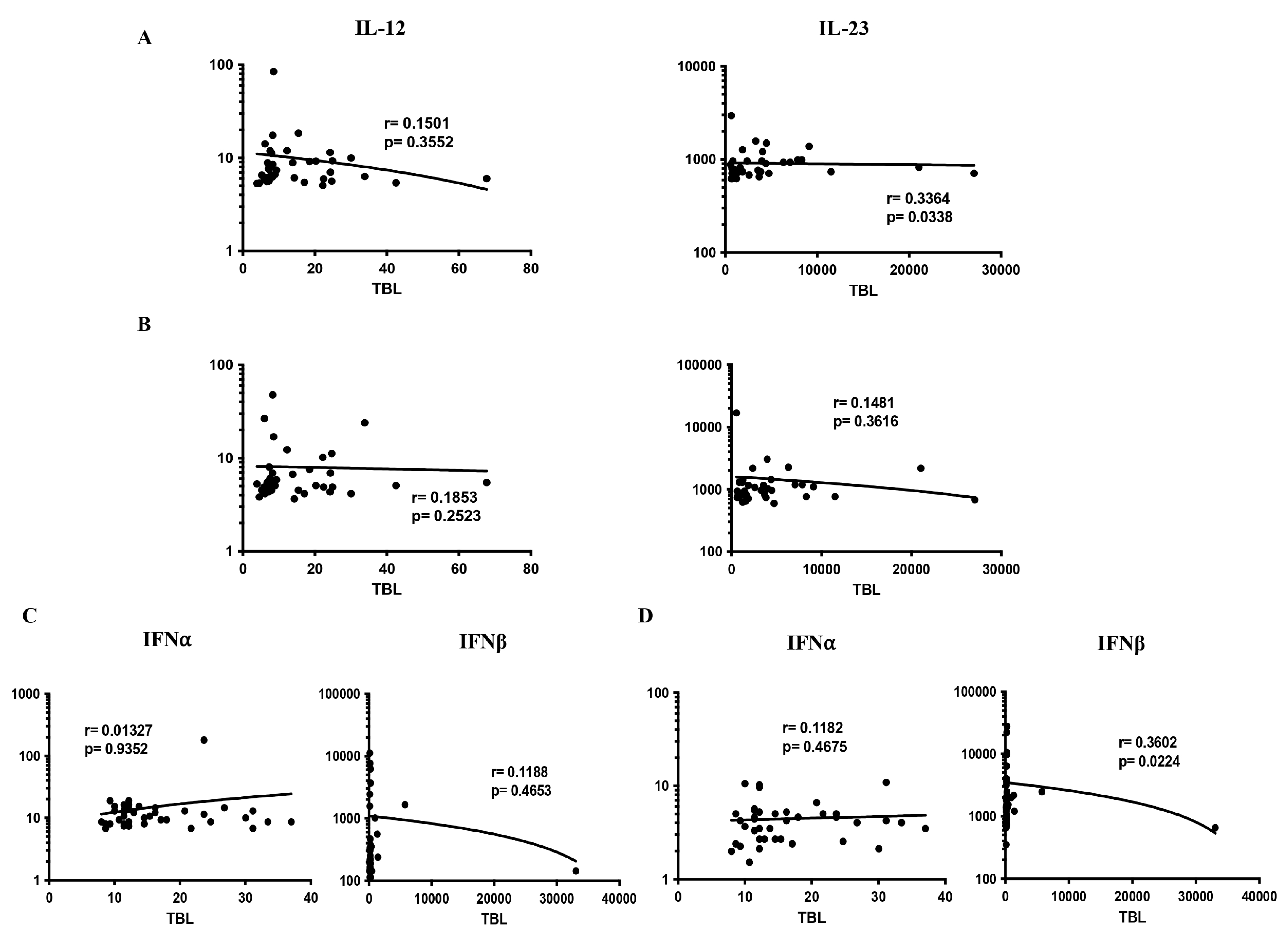 Tropicalmed 08 00150 g004