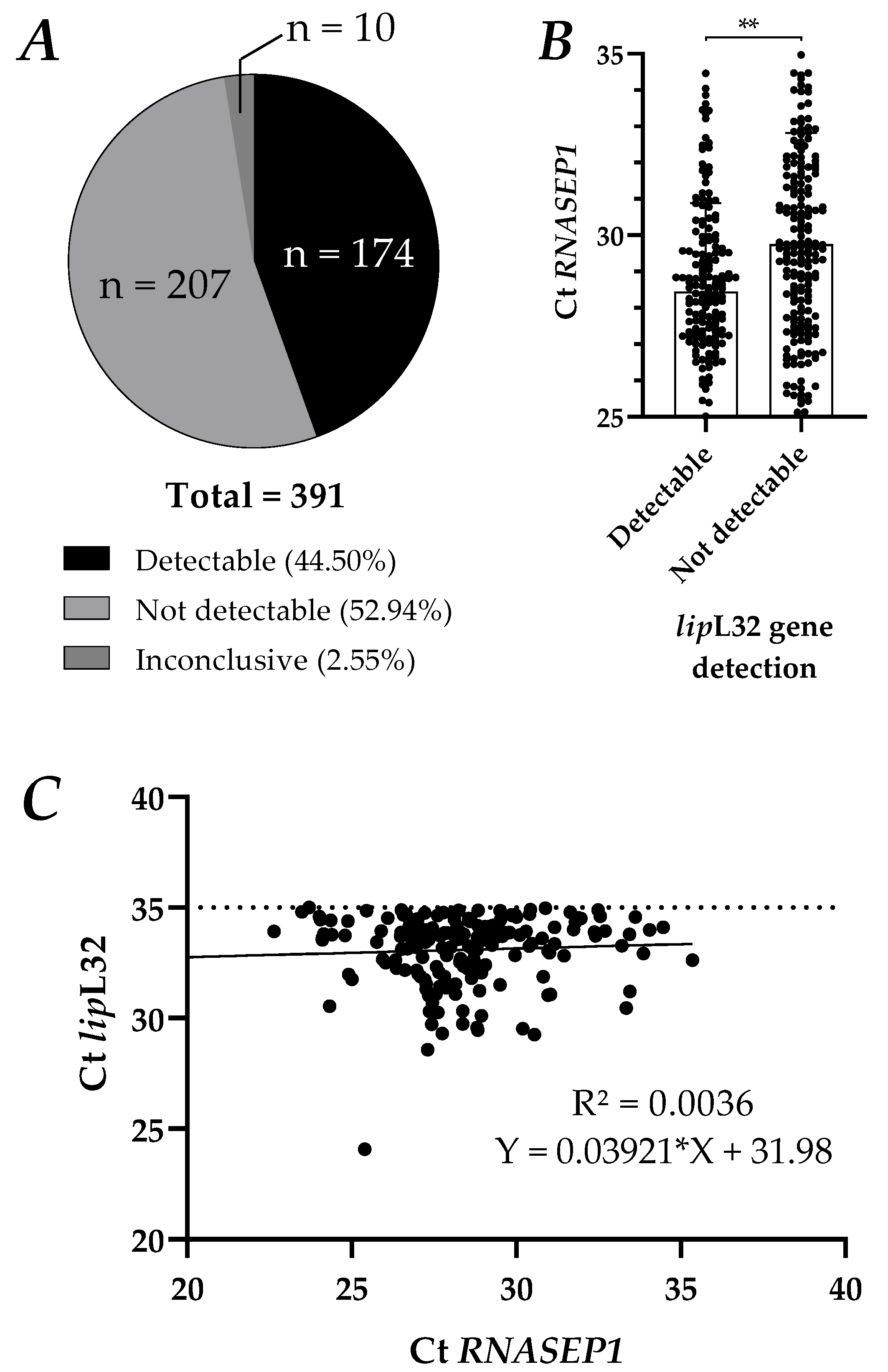Tropicalmed 08 00151 g001