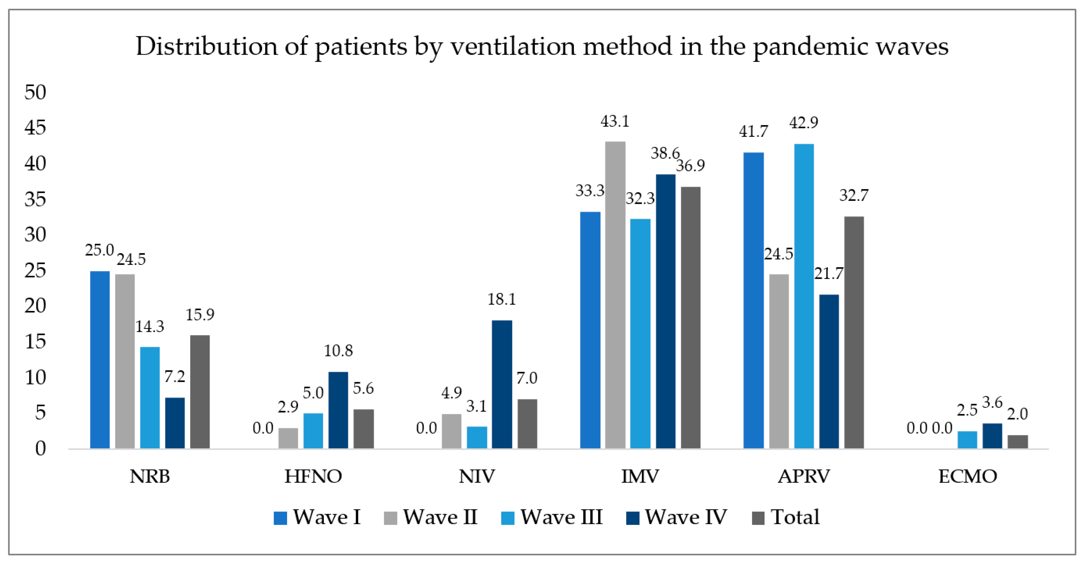 Tropicalmed 08 00153 g004