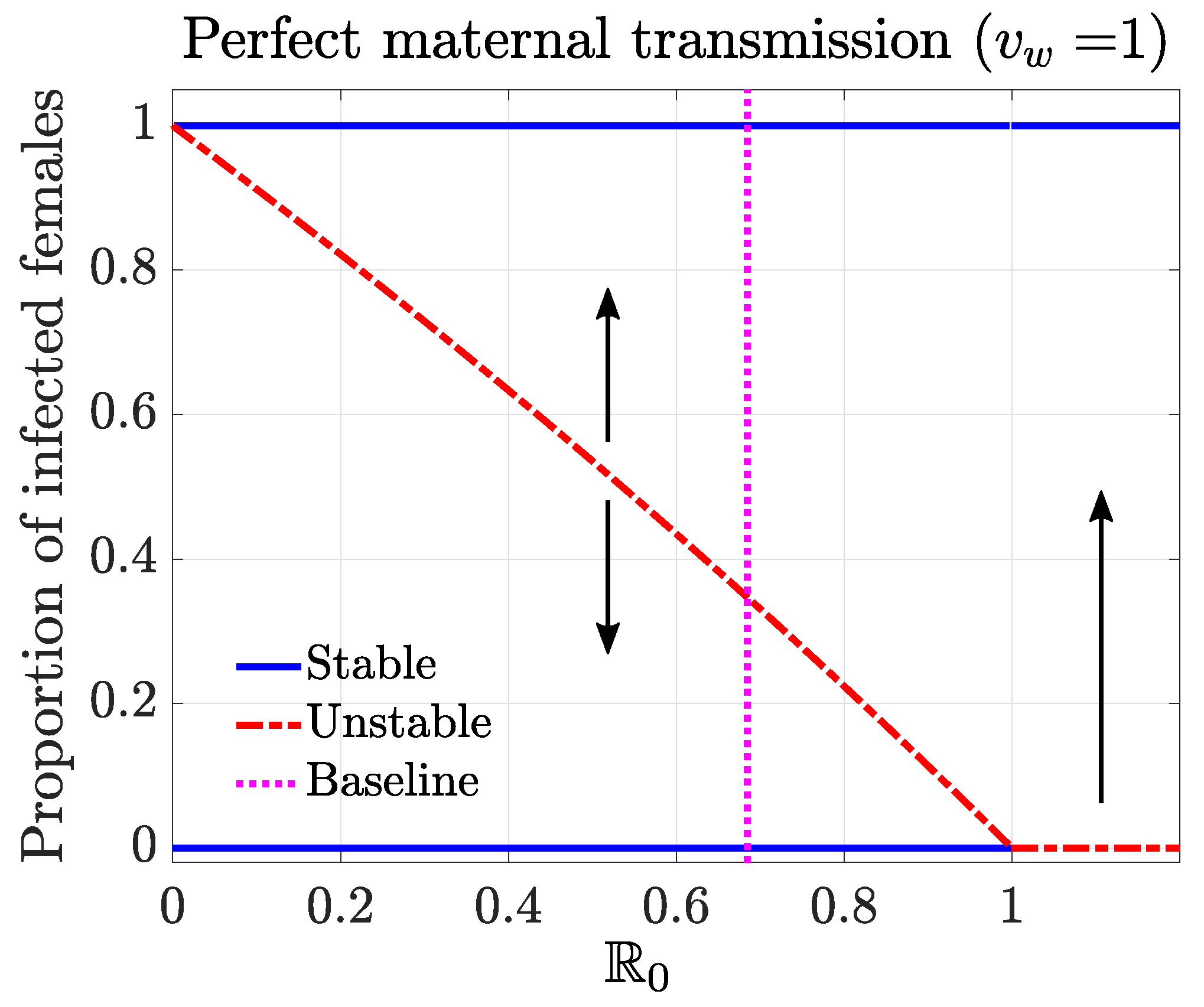 Tropicalmed 08 00162 g002