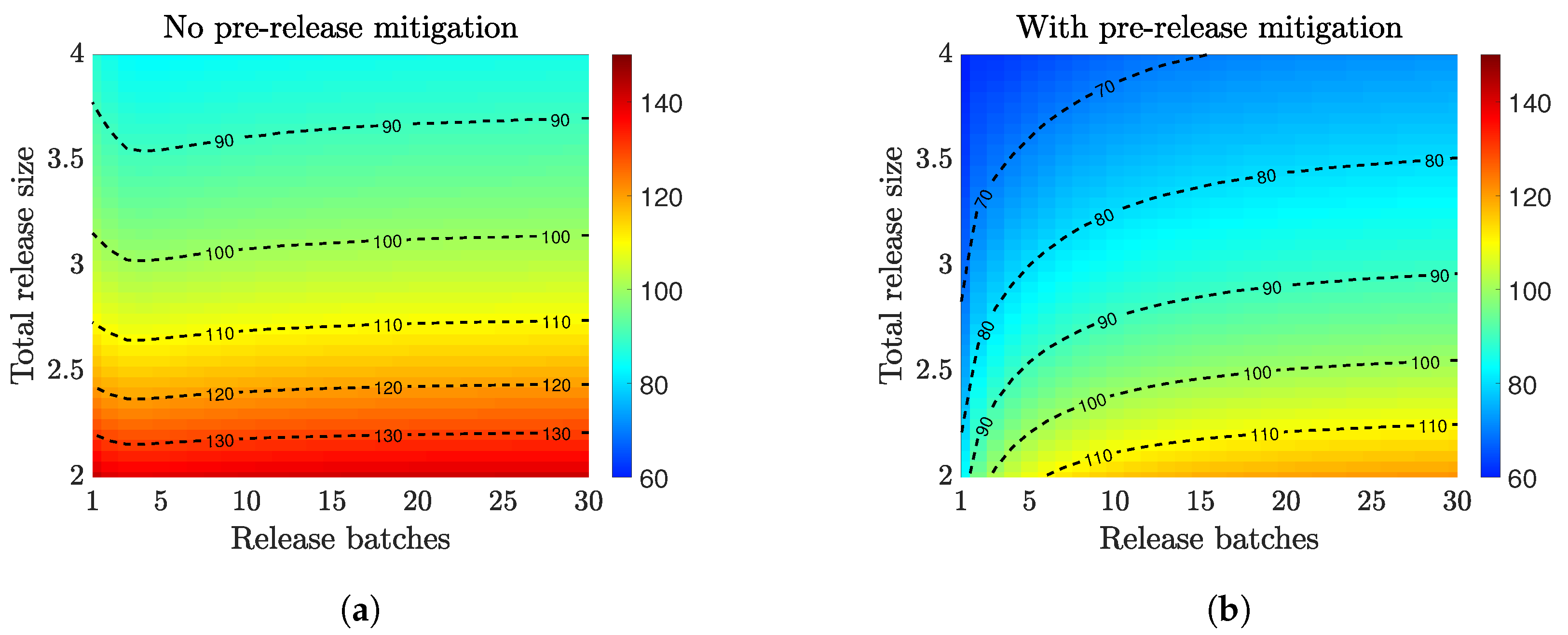 Tropicalmed 08 00162 g004
