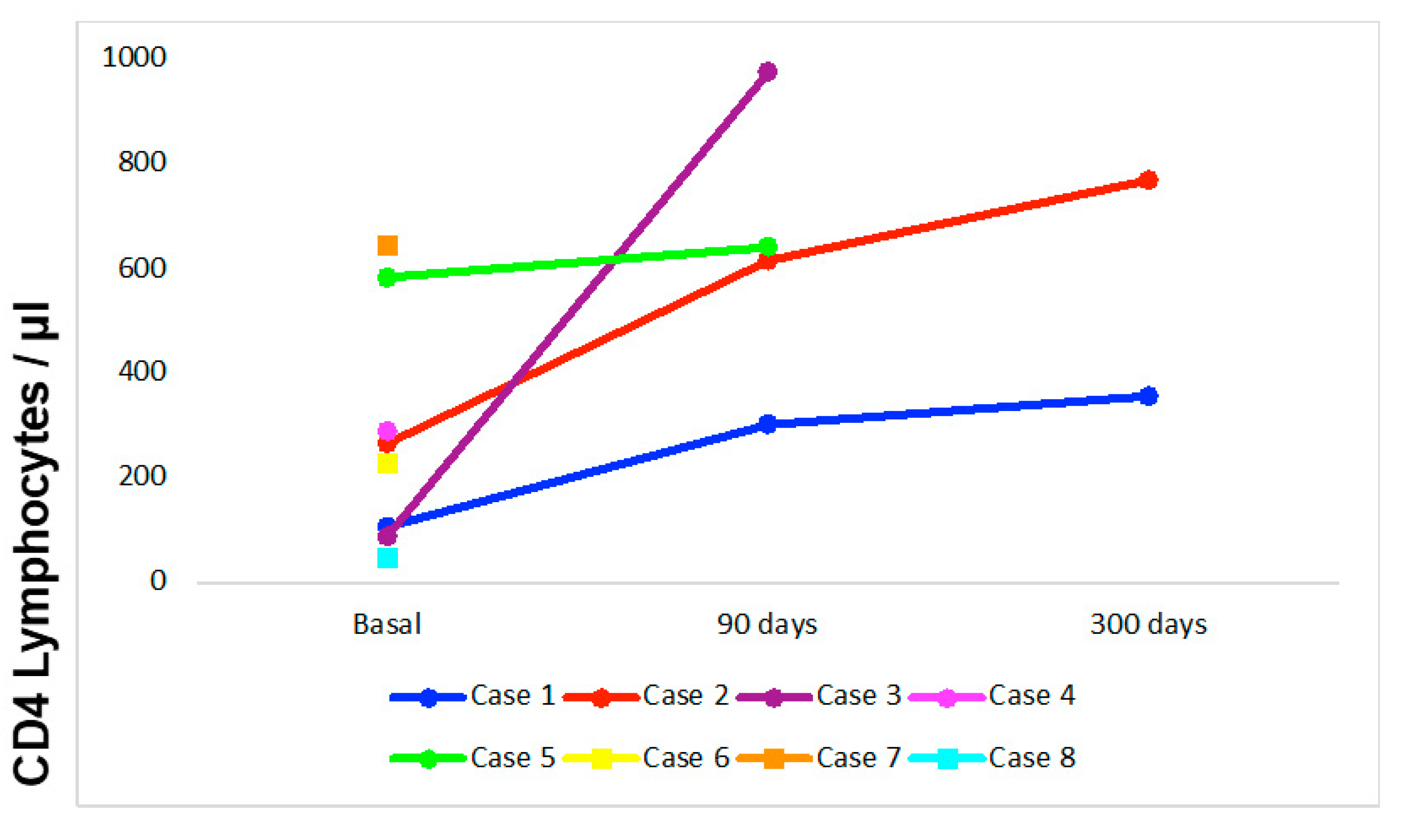 Tropicalmed 08 00182 g002