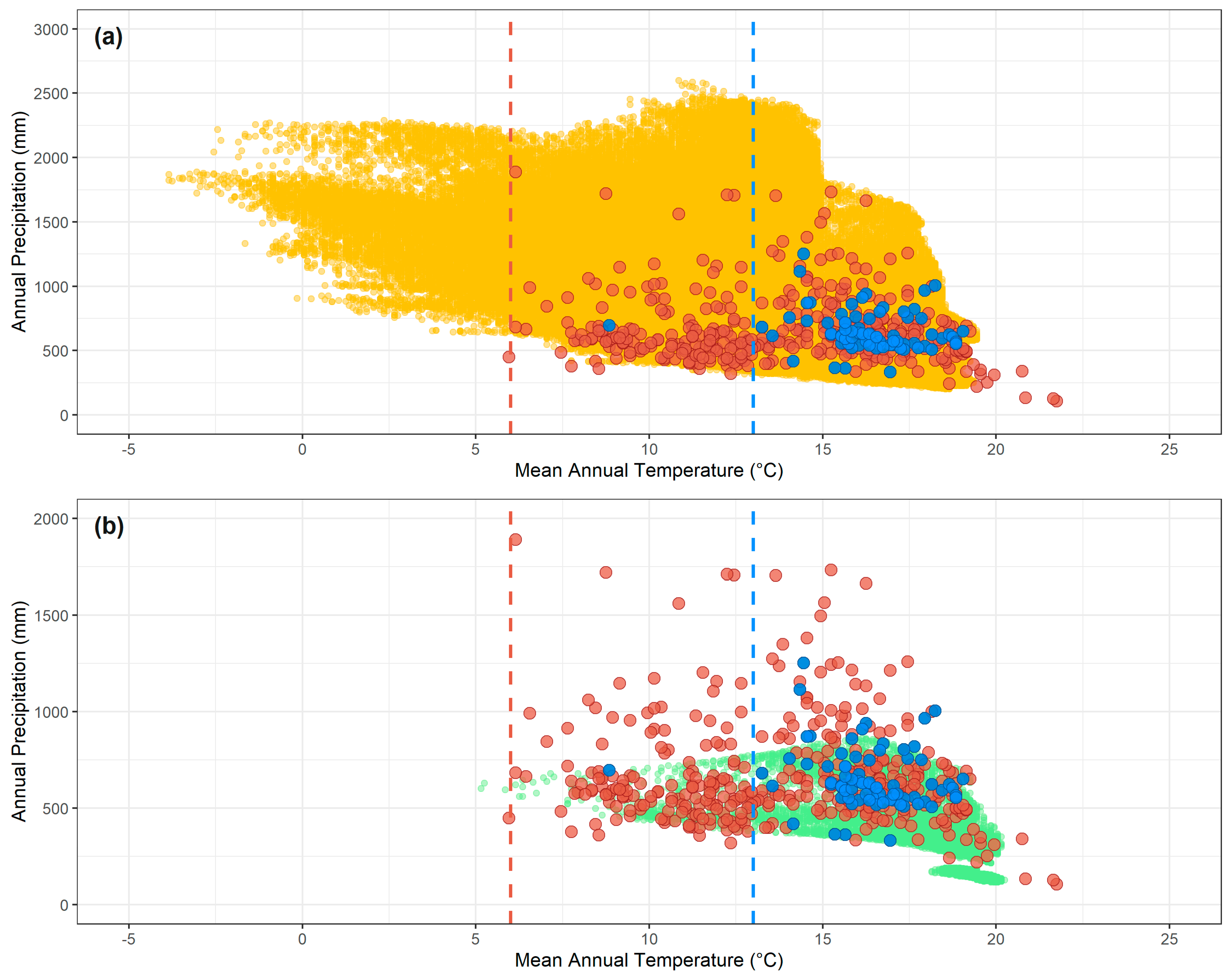Tropicalmed 08 00187 g002