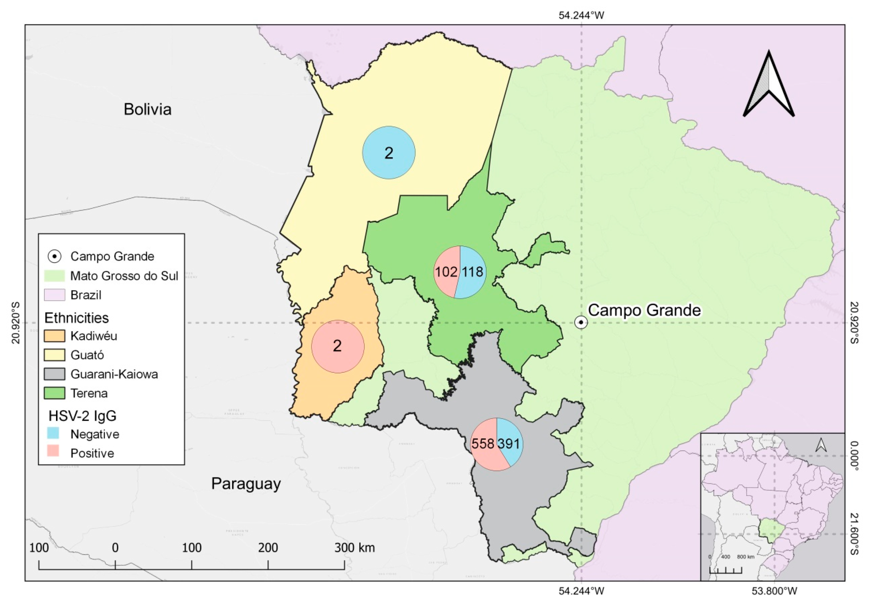Tropicalmed 08 00197 g003