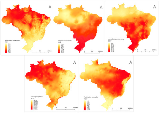 Tropicalmed 08 00198 g0a1