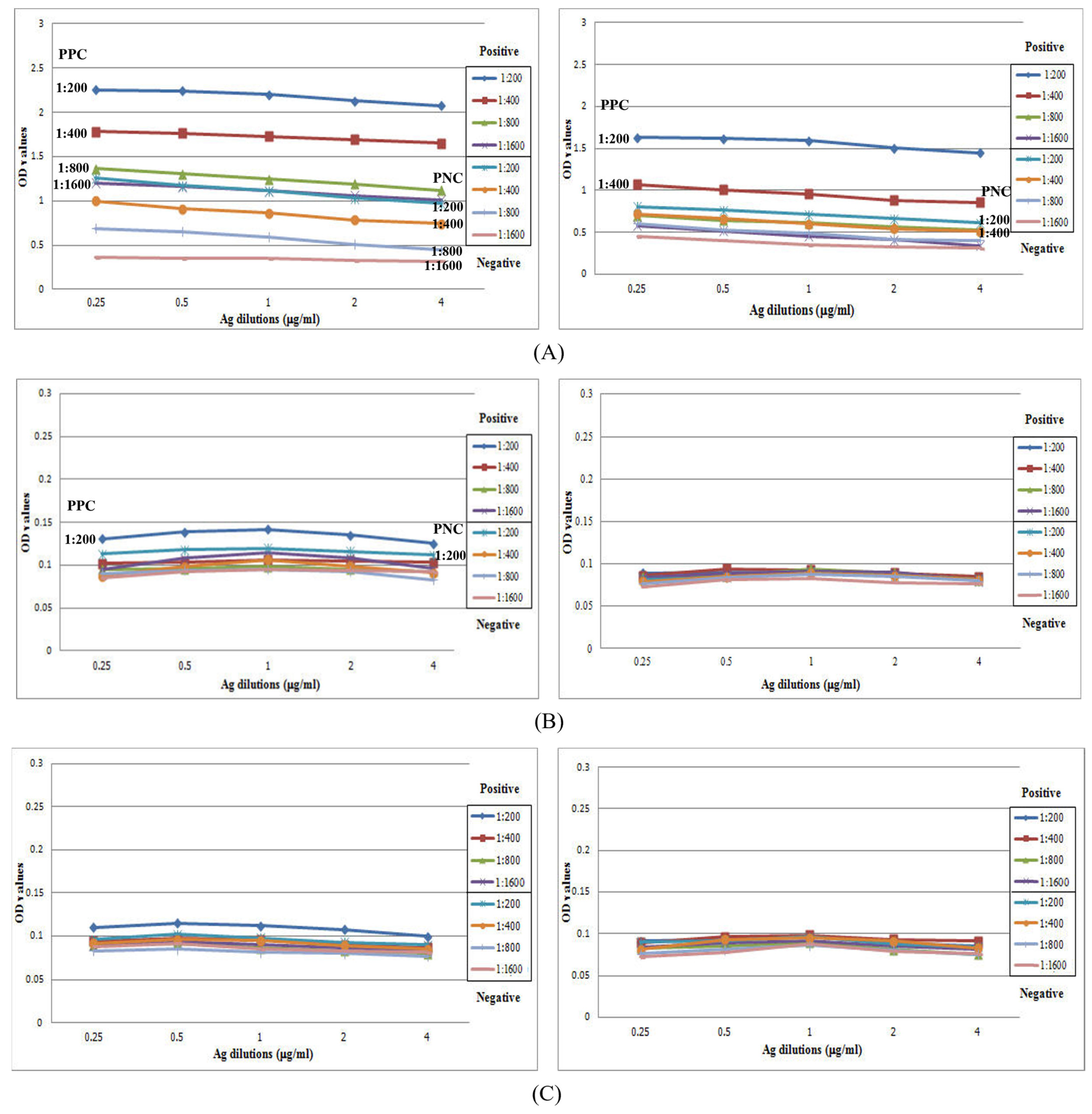 Tropicalmed 08 00209 g004a