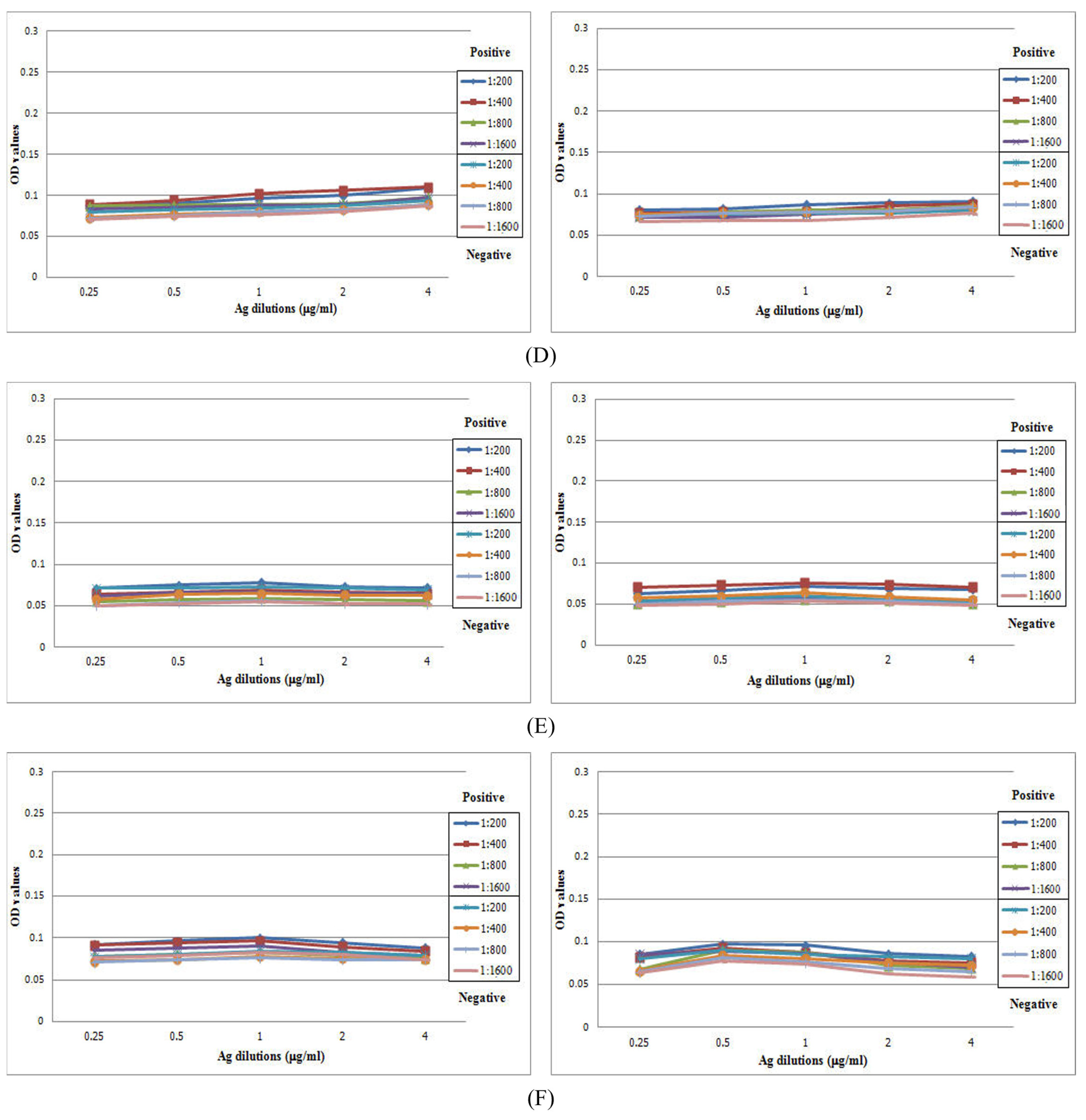 Tropicalmed 08 00209 g004b