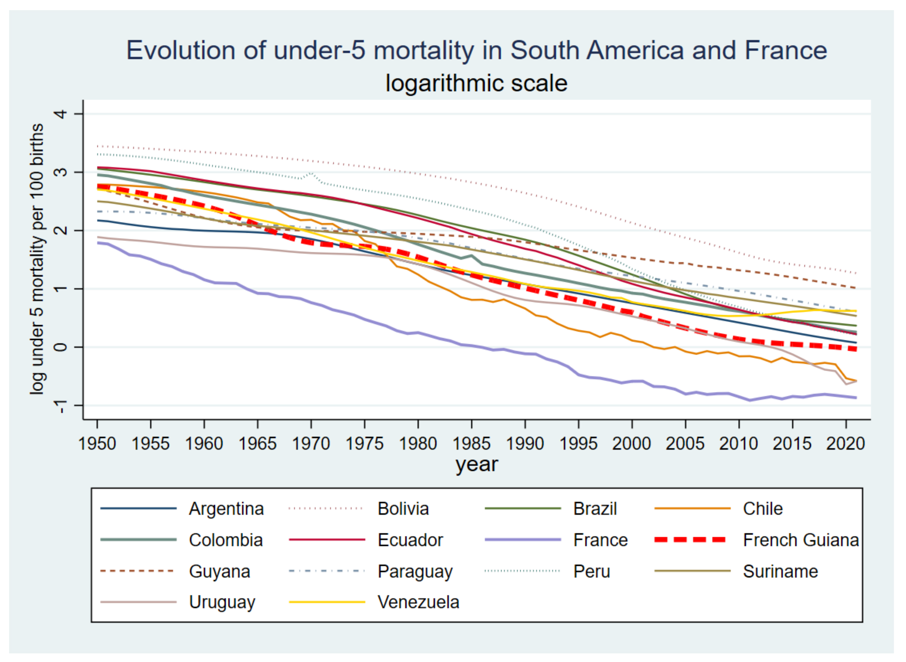 Tropicalmed 08 00219 g002