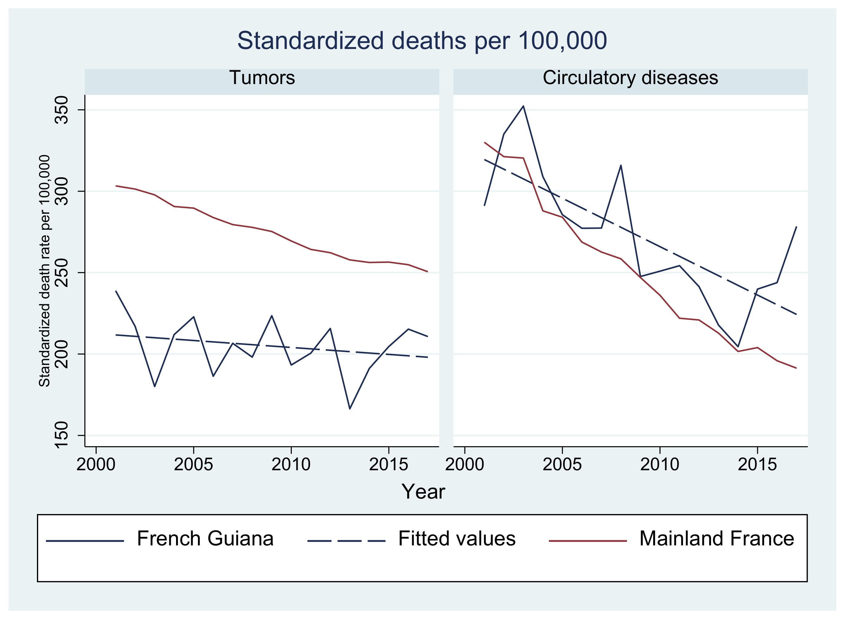 Tropicalmed 08 00219 g005