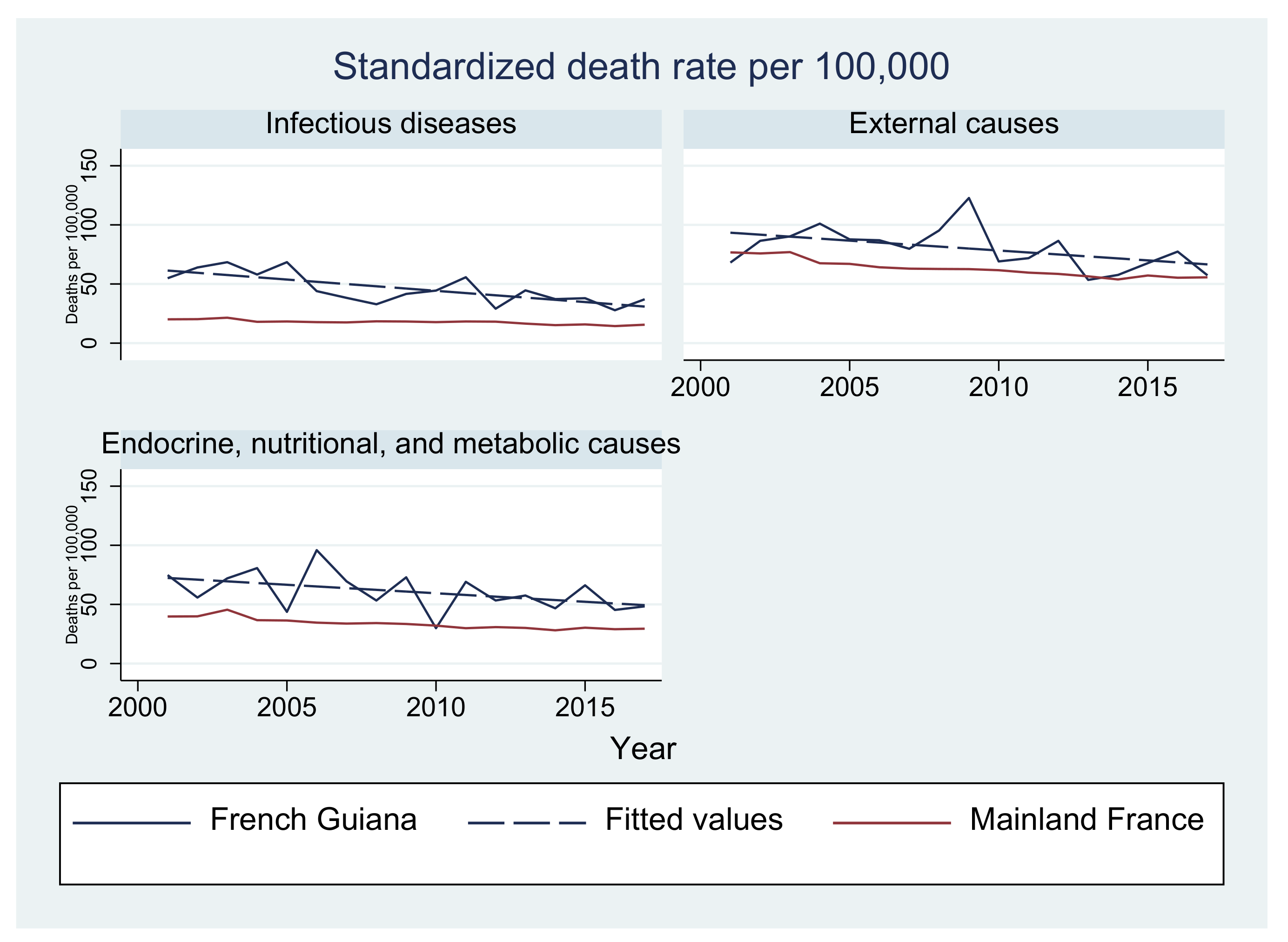 Tropicalmed 08 00219 g006