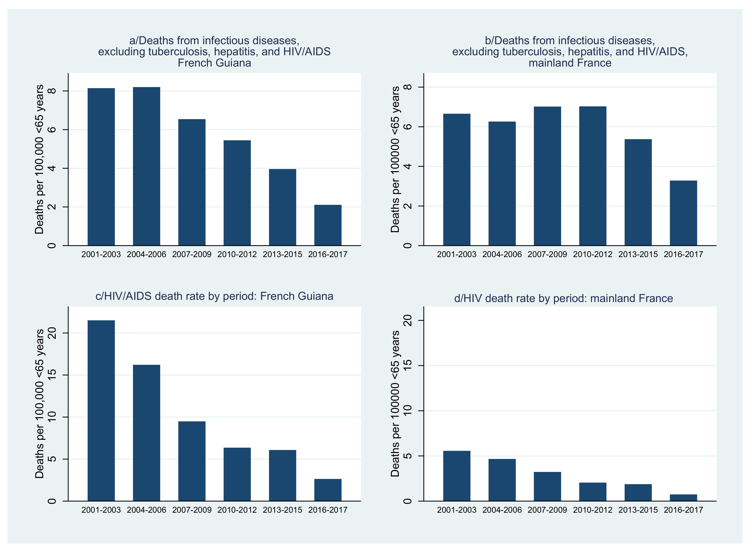 Tropicalmed 08 00219 g007