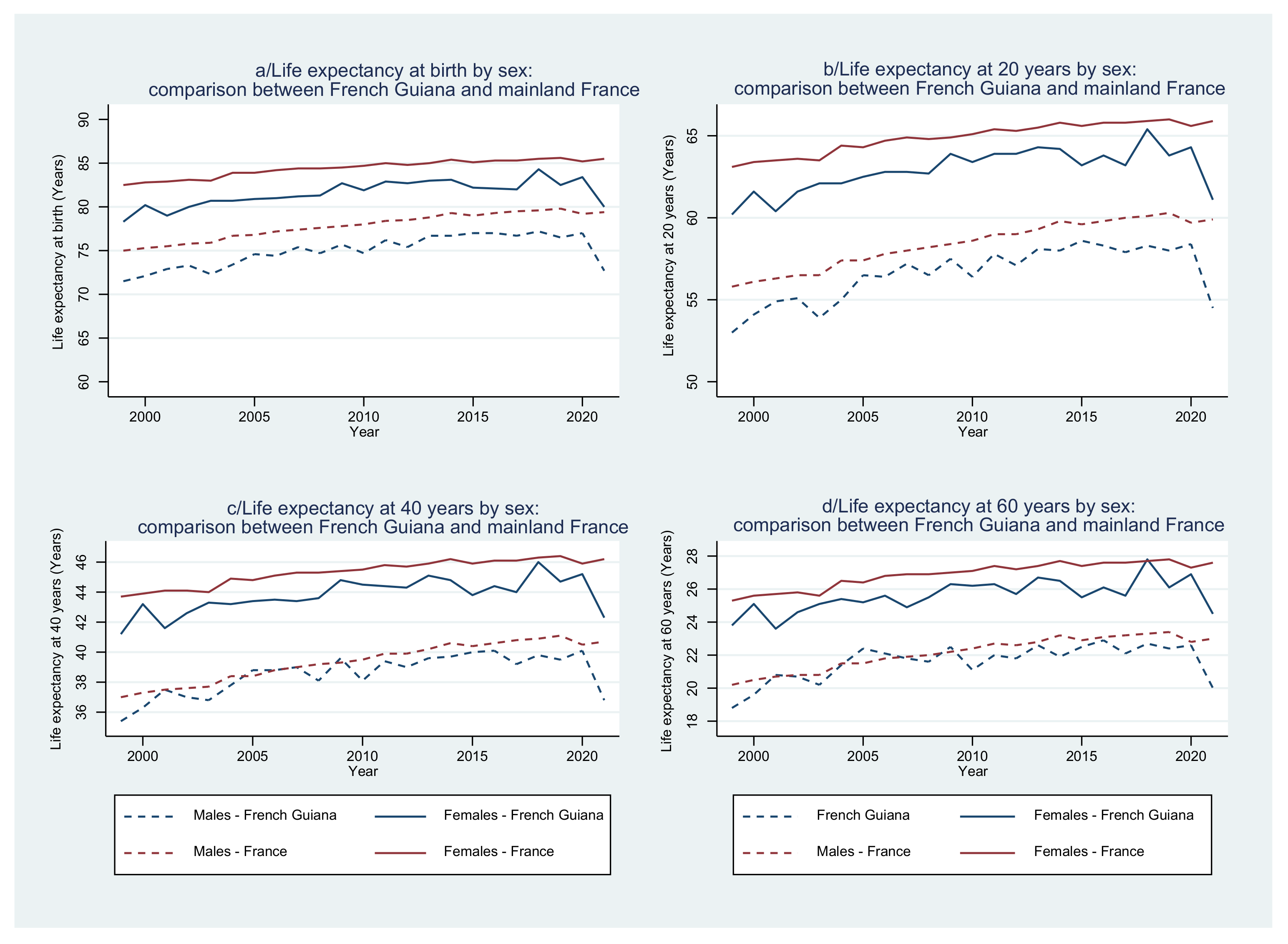 Tropicalmed 08 00219 g008