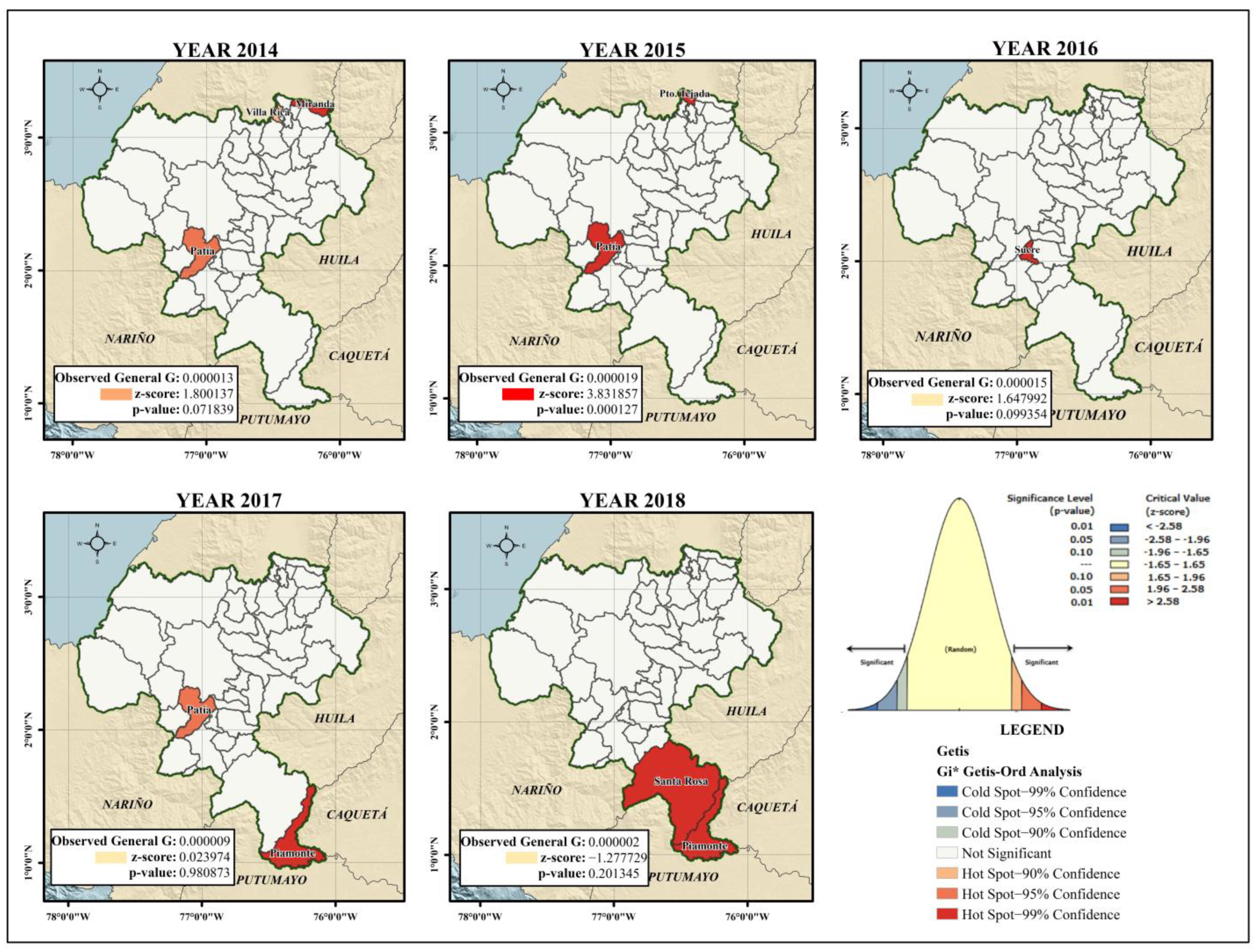 Tropicalmed 08 00262 g006