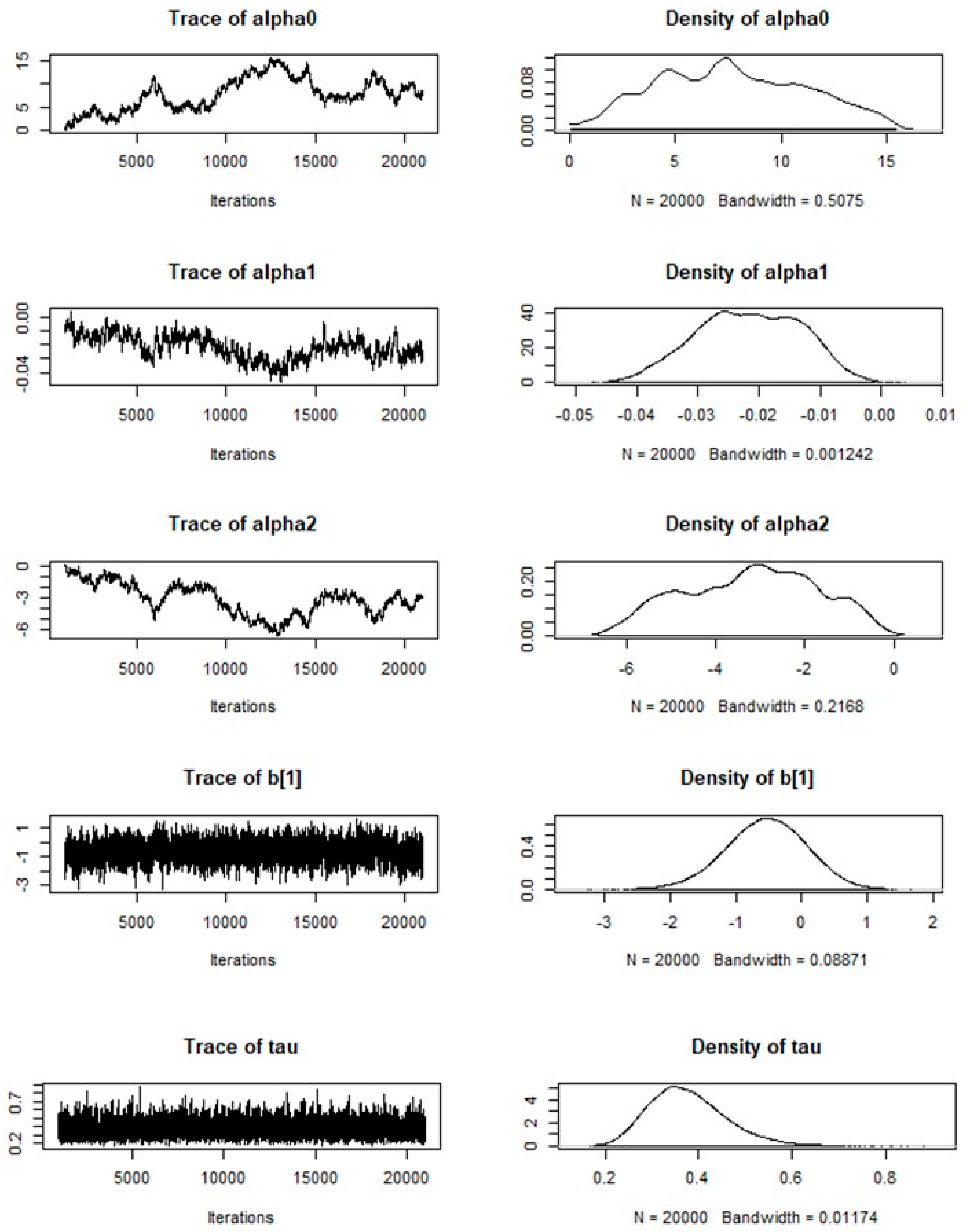 Tropicalmed 08 00262 g010