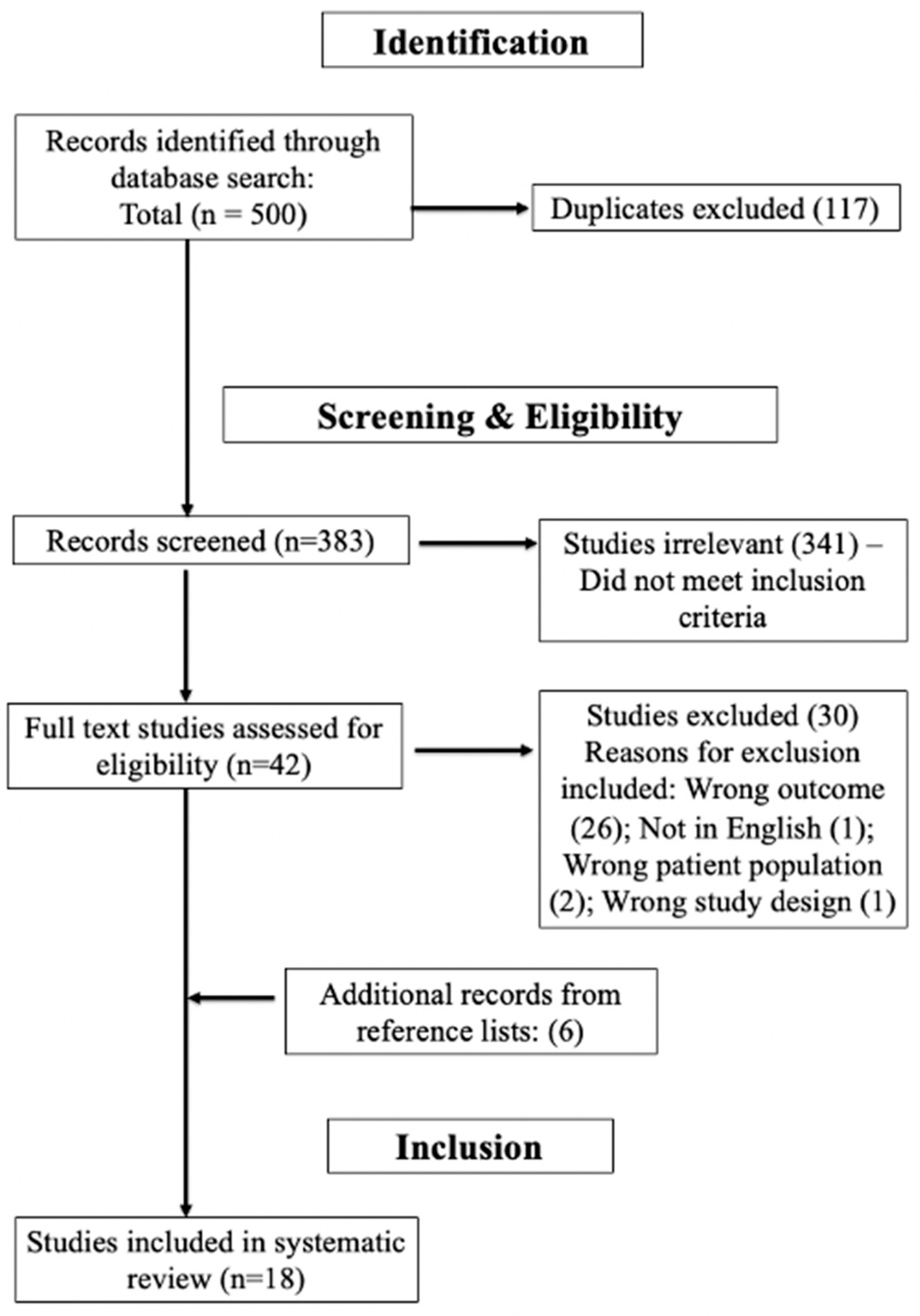 Tropicalmed 08 00300 g001