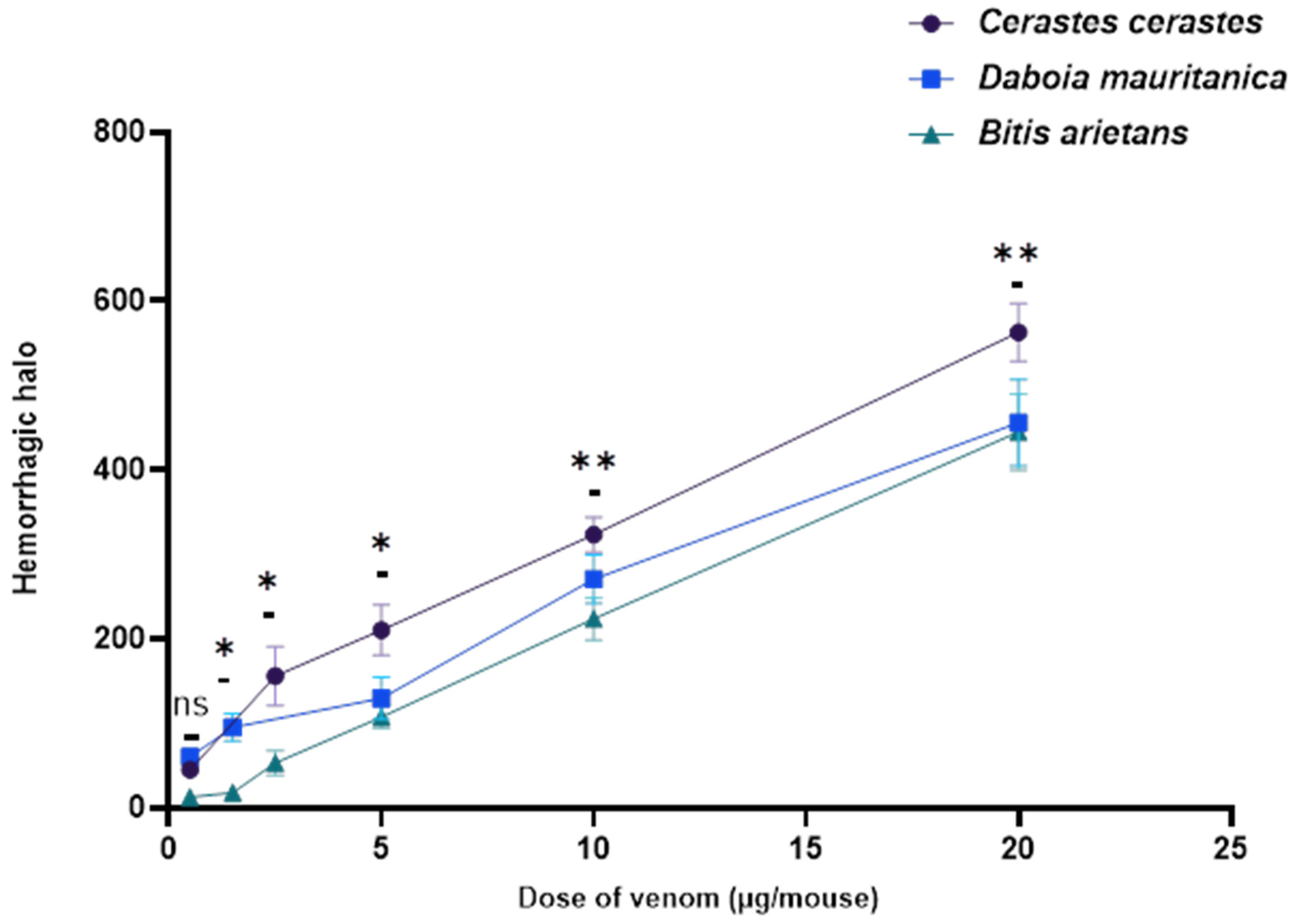 Tropicalmed 08 00302 g004