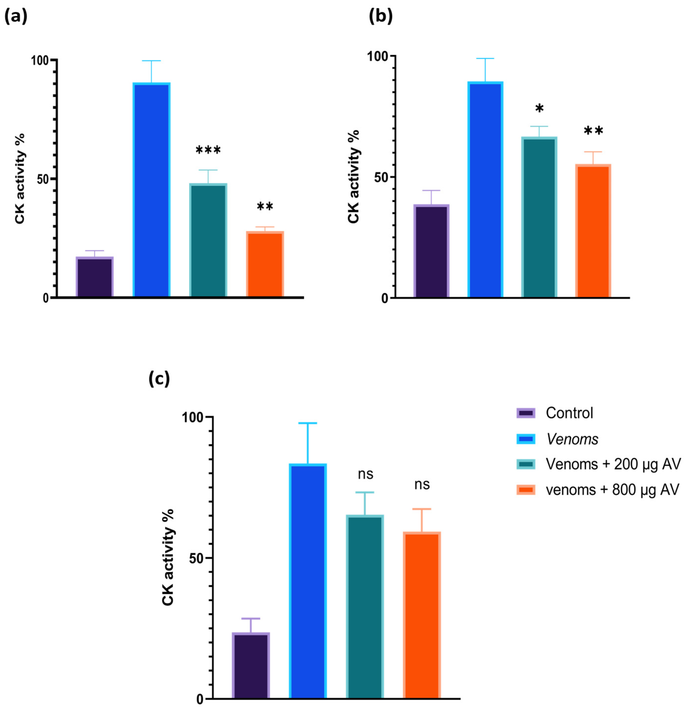 Tropicalmed 08 00302 g009