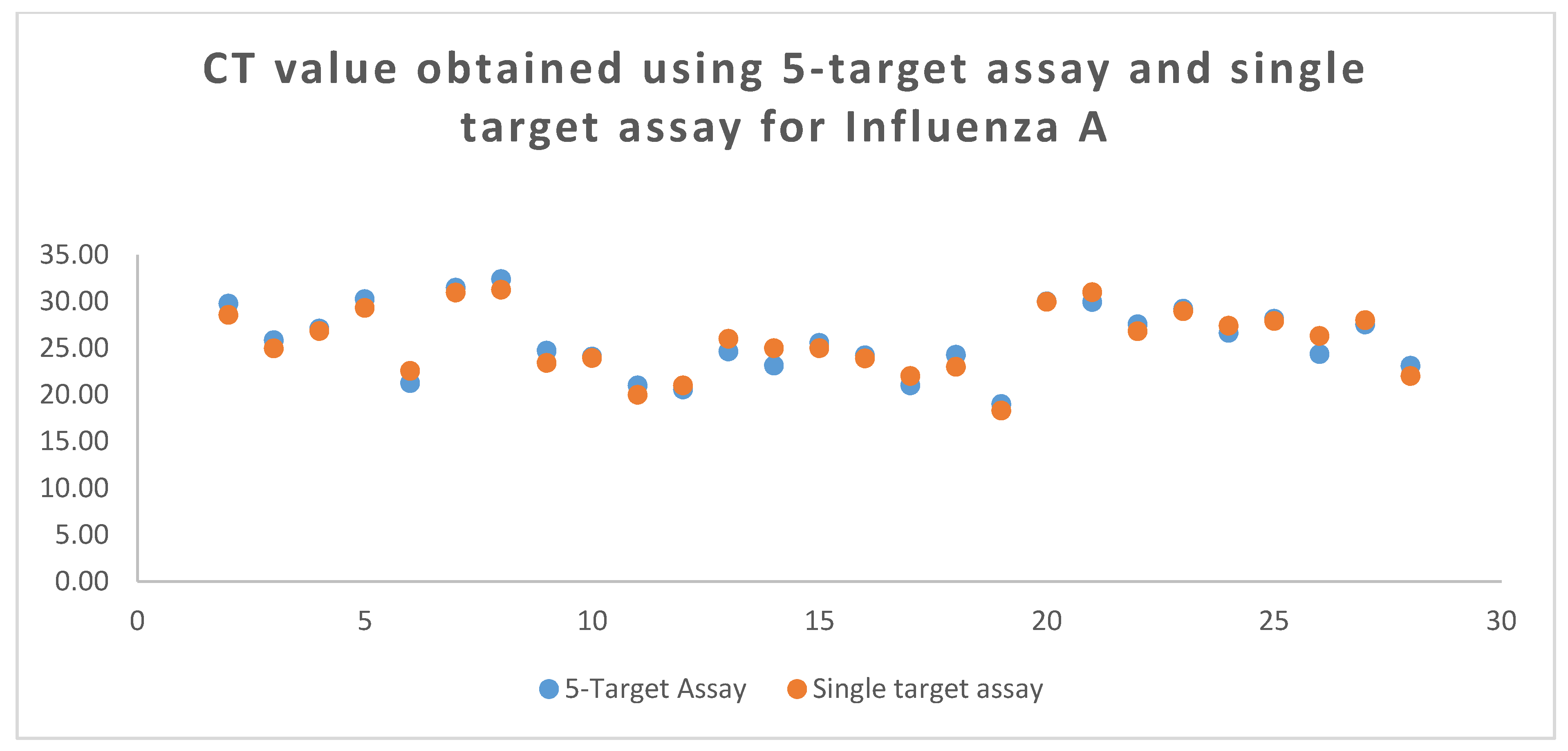 Tropicalmed 08 00326 g002