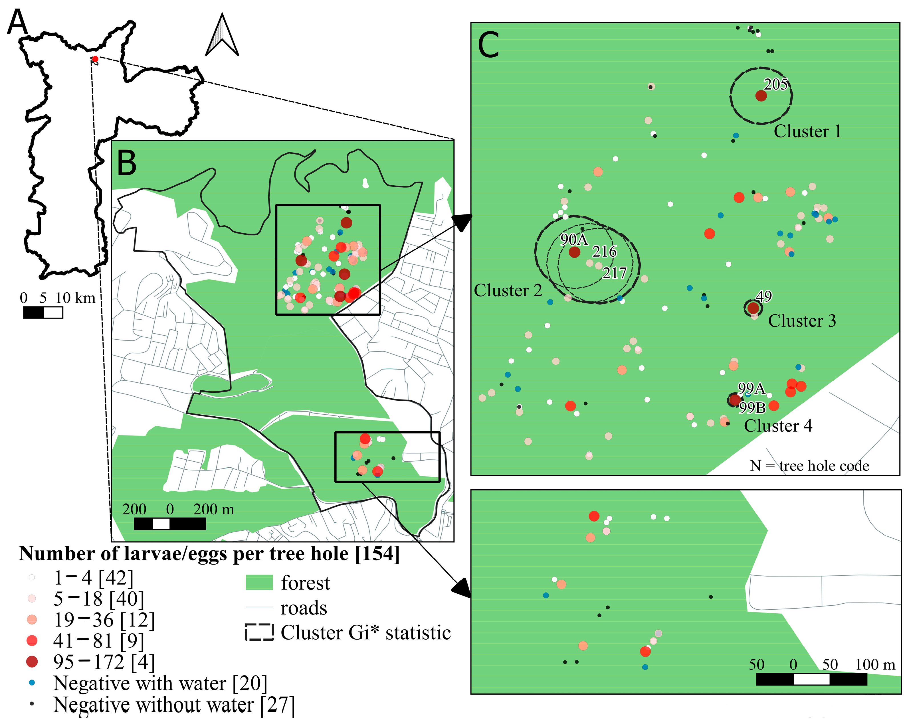 Tropicalmed 08 00337 g004