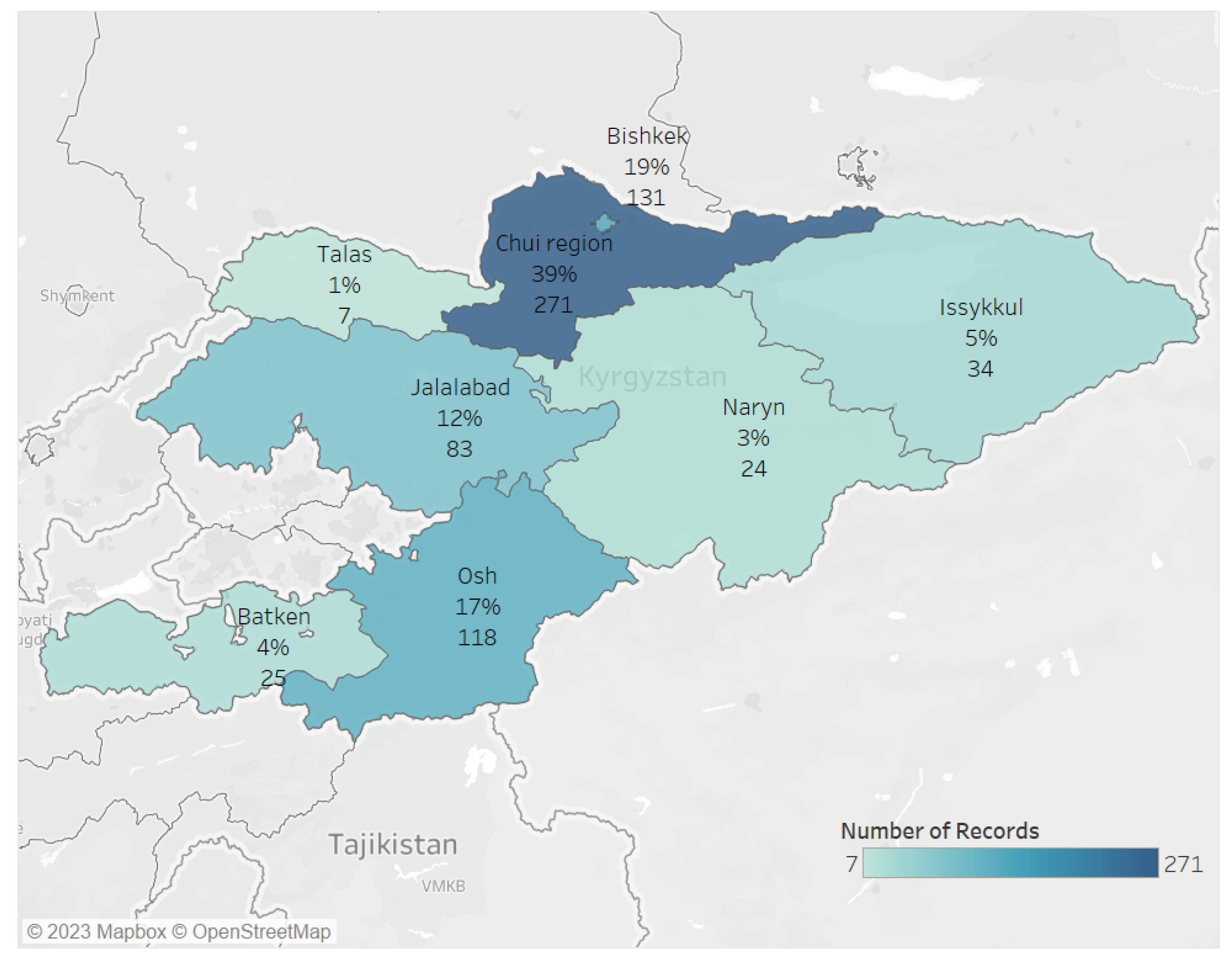 Tropicalmed 08 00342 g001
