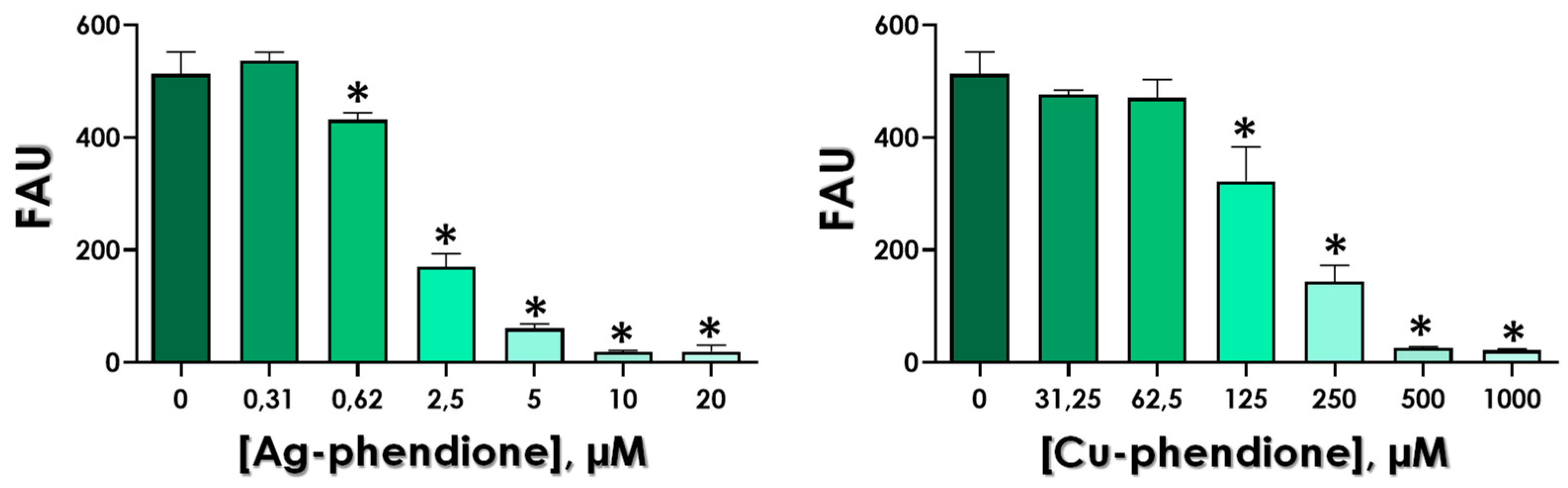 Tropicalmed 08 00348 g004