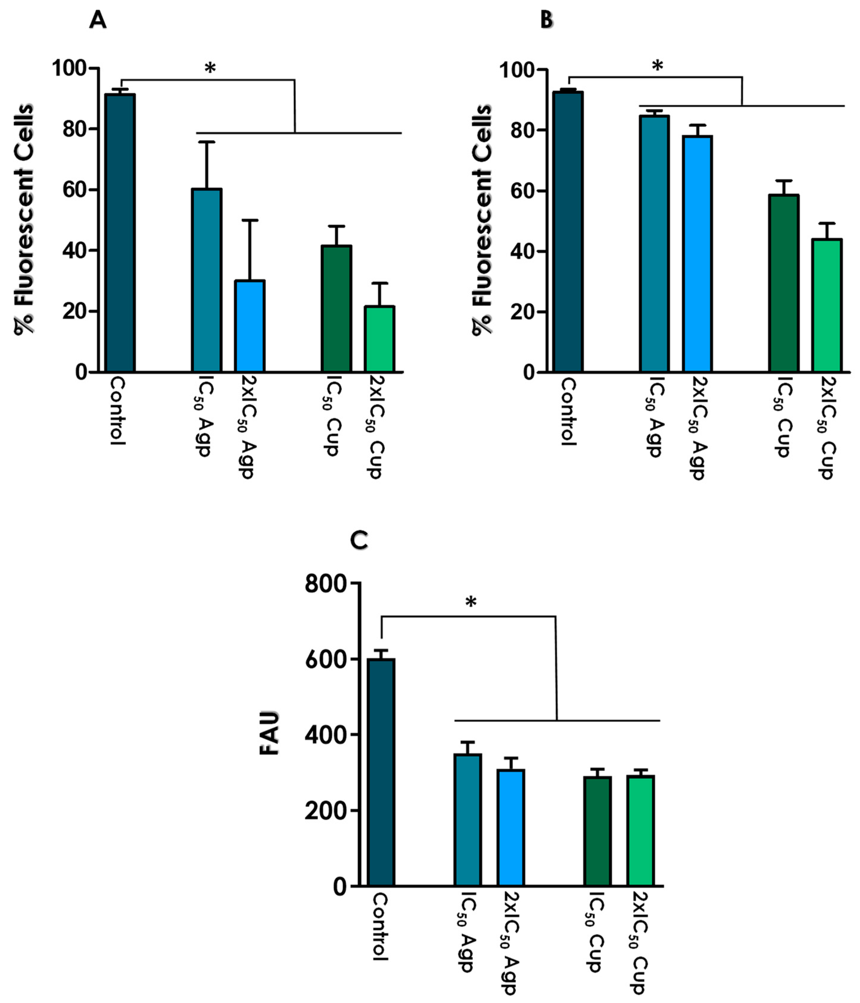 Tropicalmed 08 00348 g006