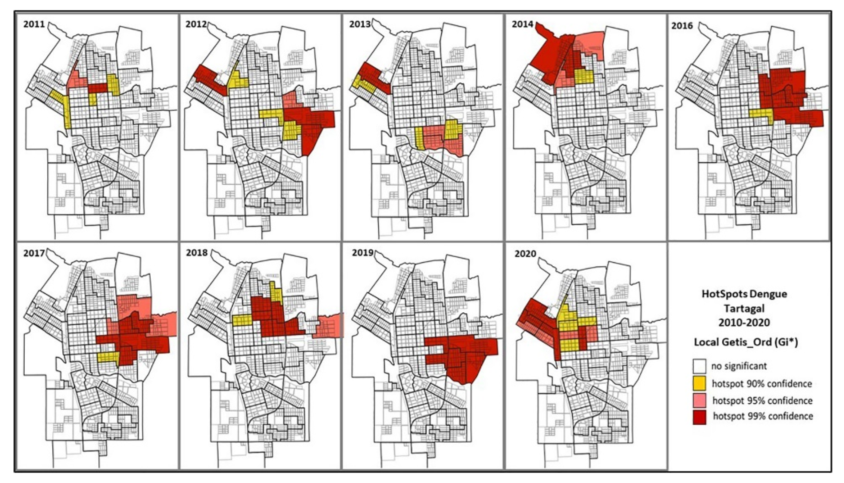 Tropicalmed 08 00362 g003