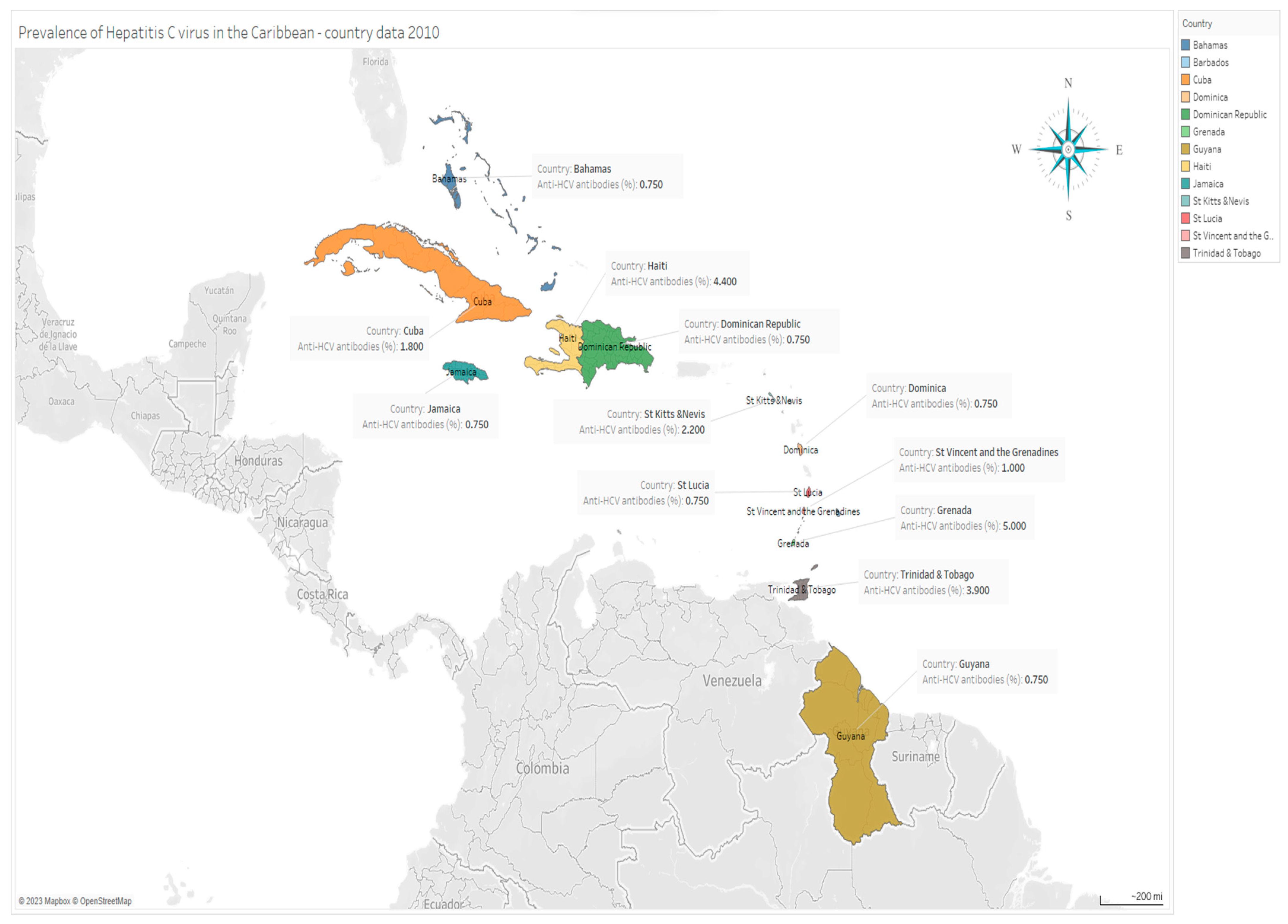 Tropicalmed 08 00370 g002