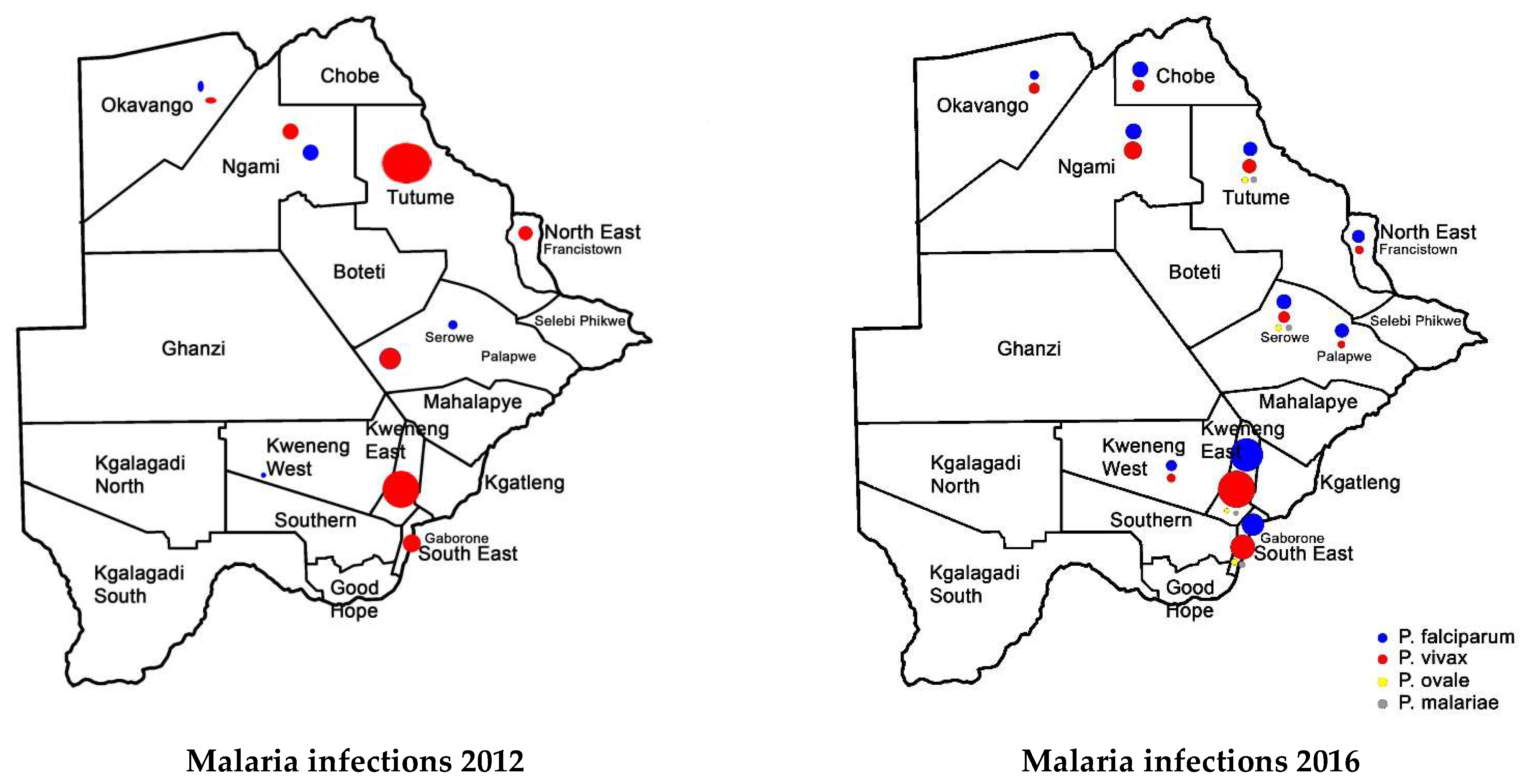 Tropicalmed 08 00392 g003
