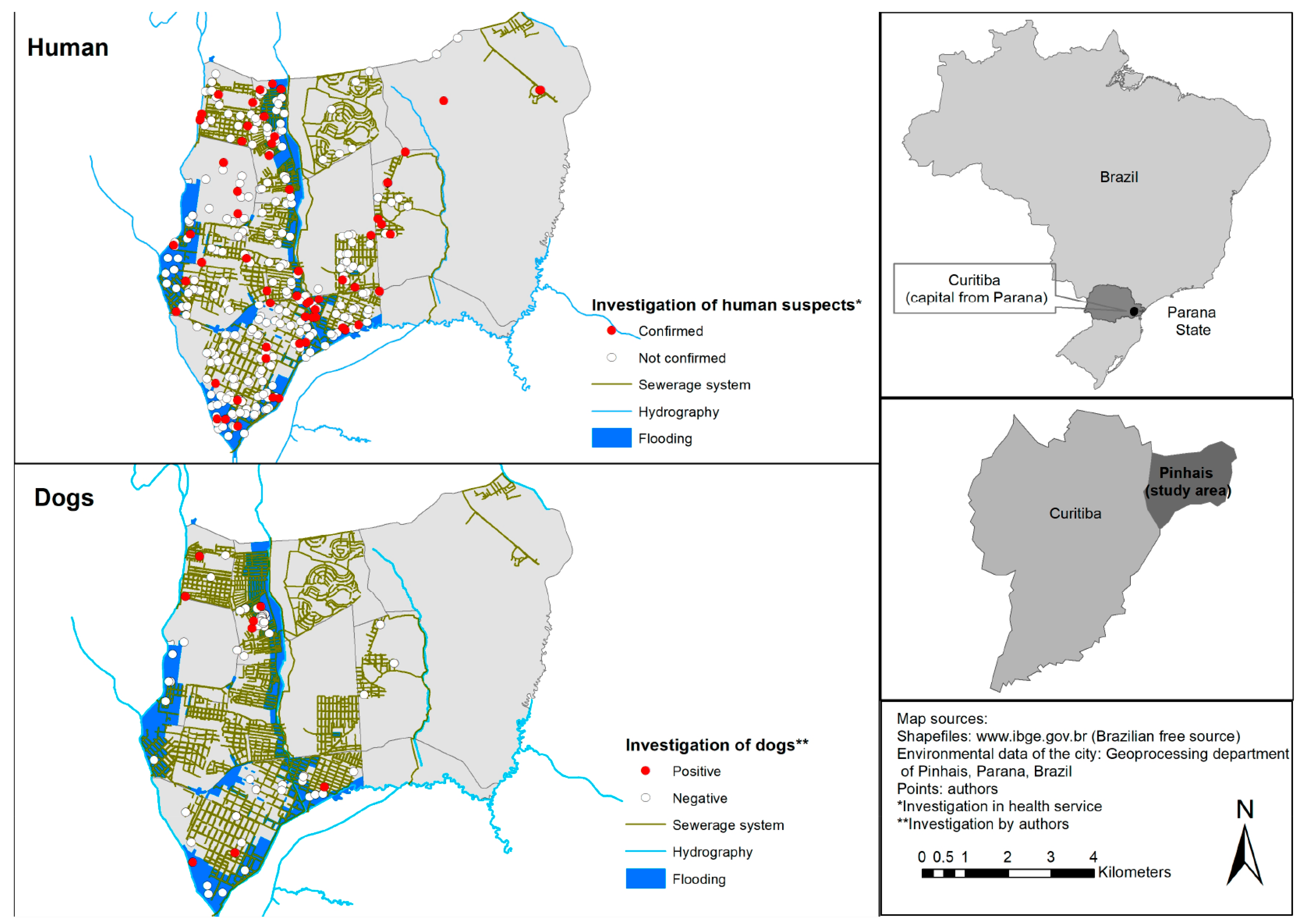 Tropicalmed 08 00435 g002