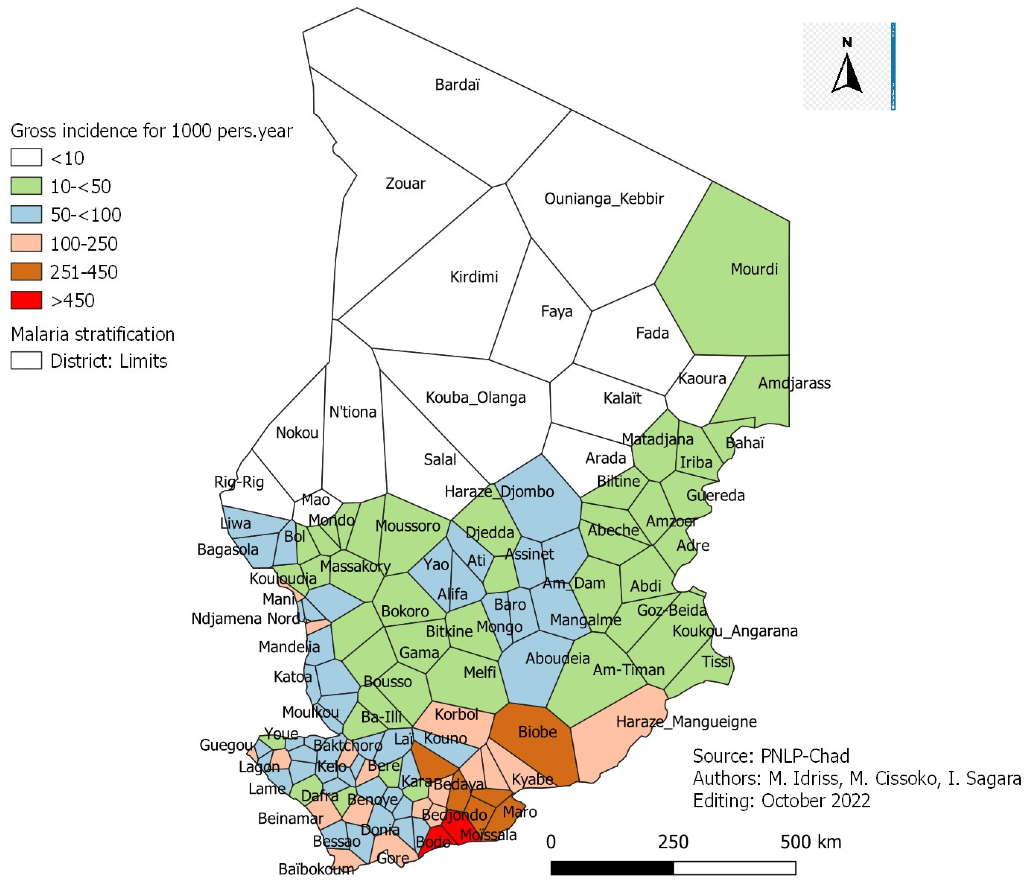 Tropicalmed 08 00450 g001