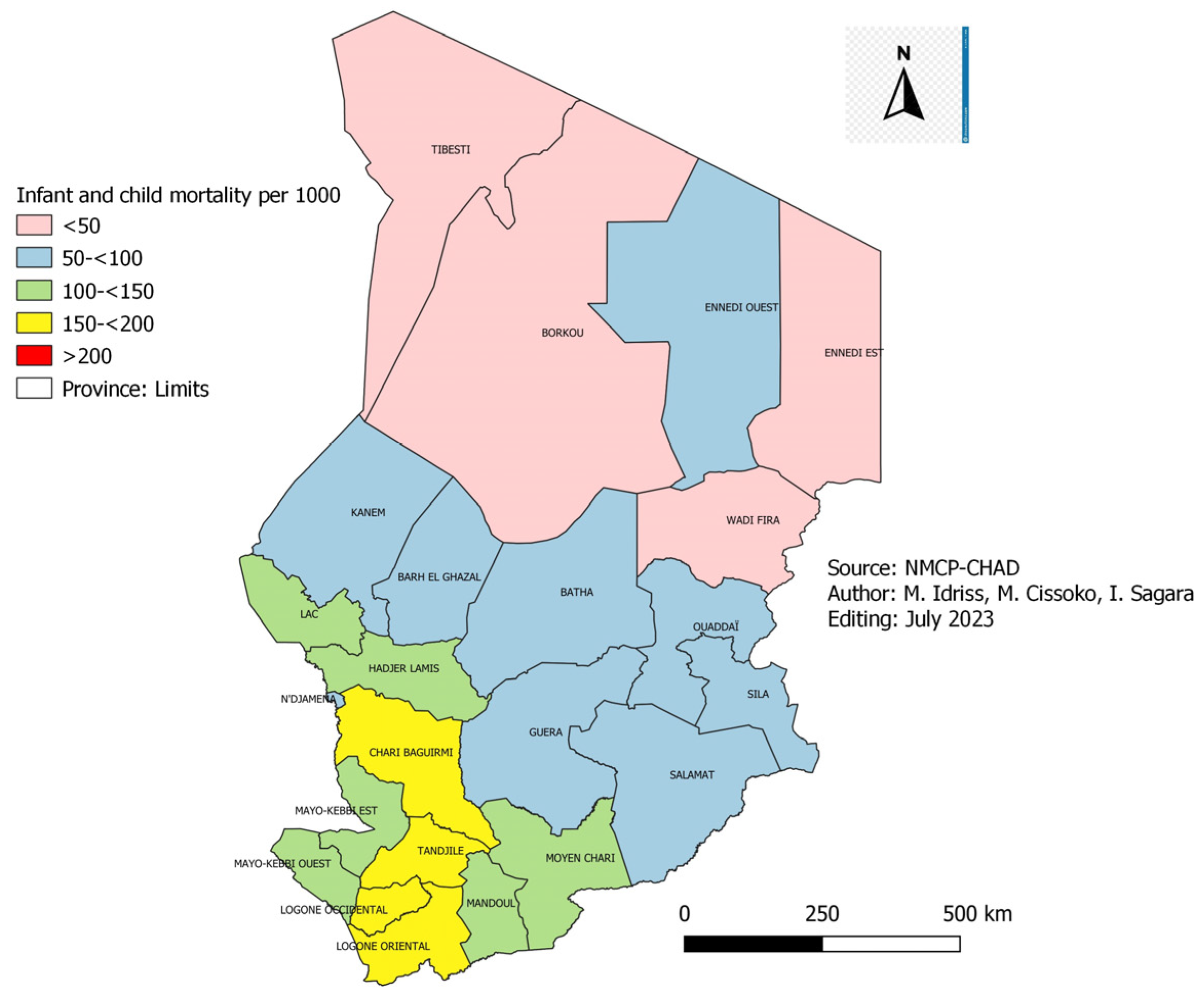 Tropicalmed 08 00450 g008