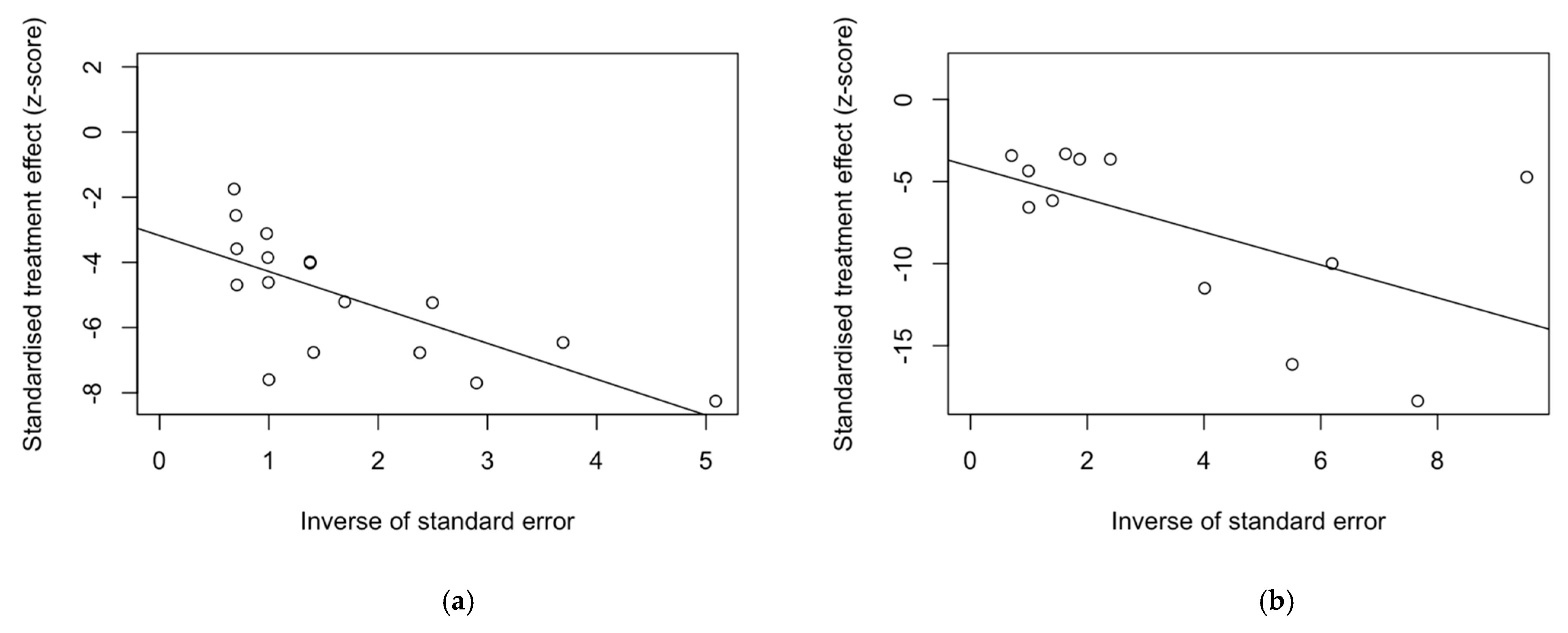 Tropicalmed 08 00452 g004a