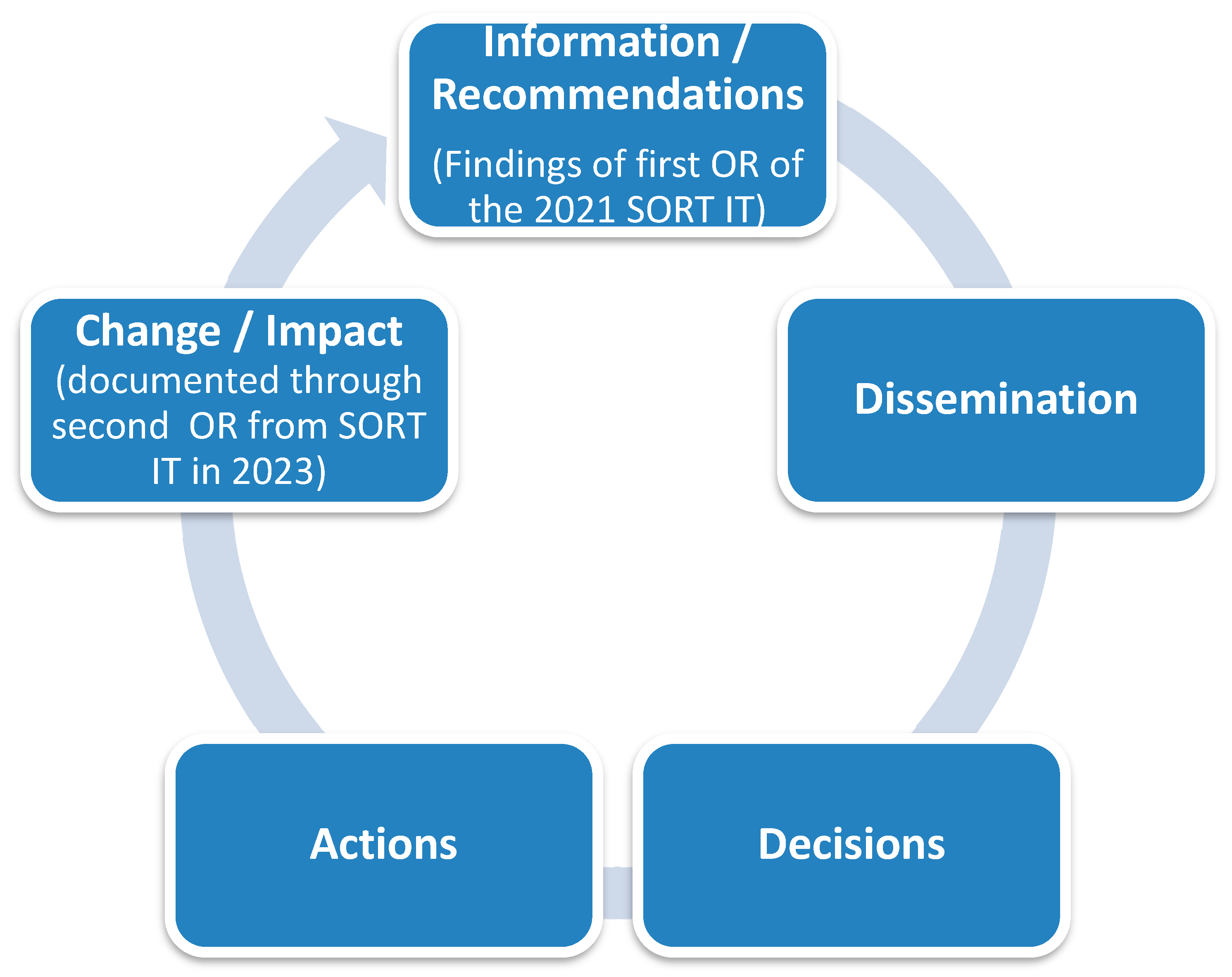 Tropicalmed 08 00486 g001