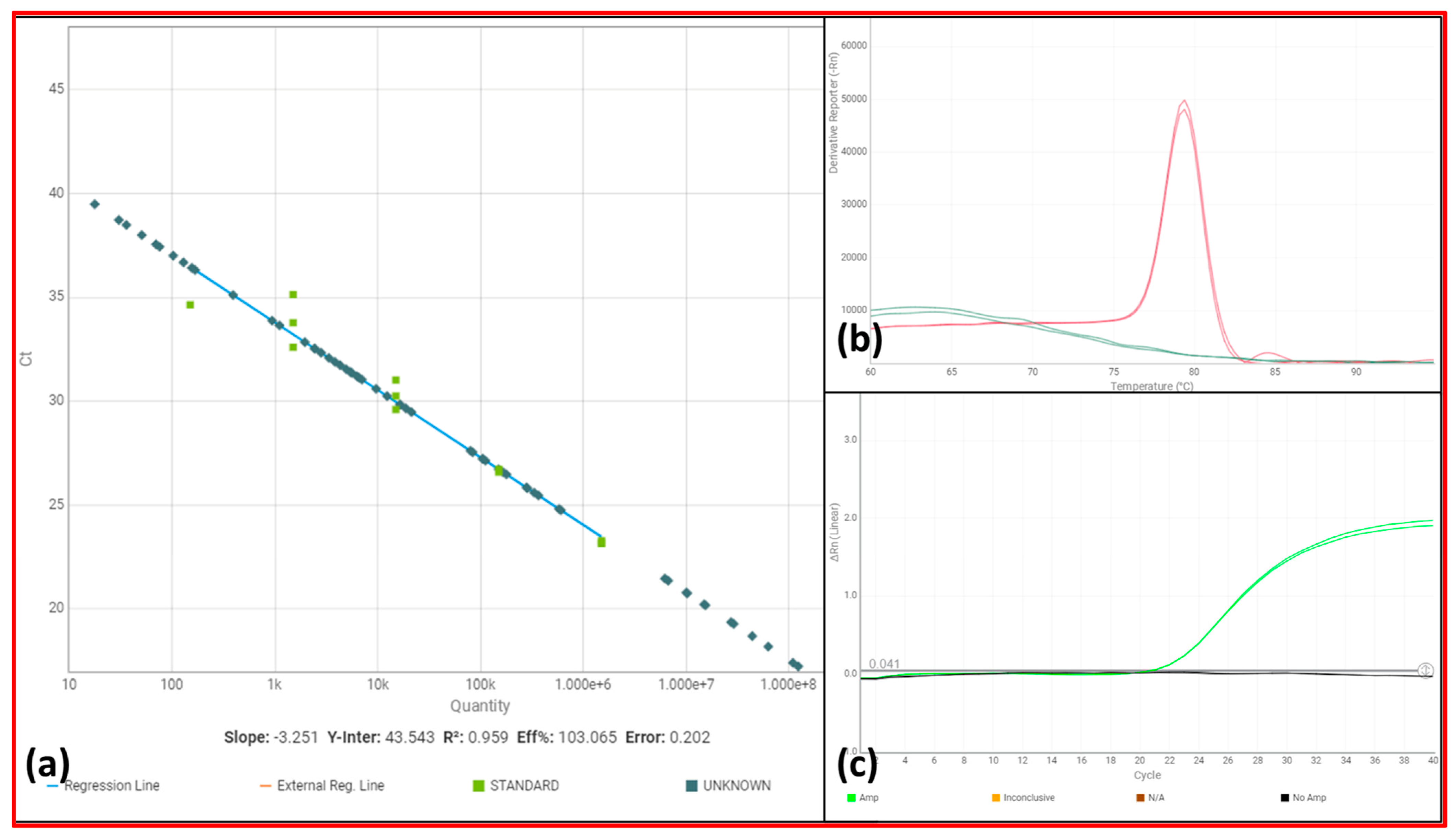 Tropicalmed 08 00489 g003