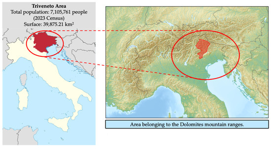 Tropicalmed 08 00491 g0a1