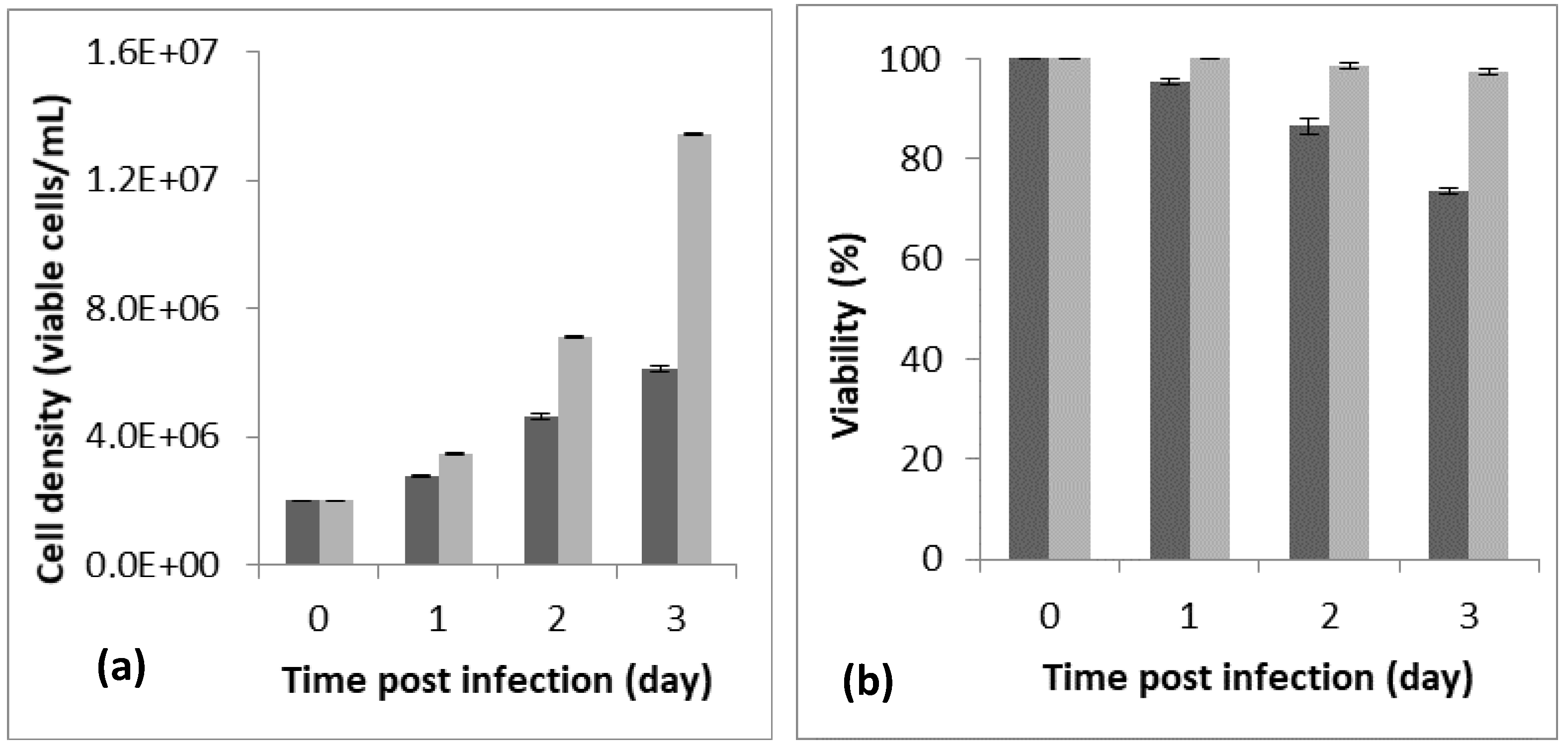 Tropicalmed 08 00501 g001